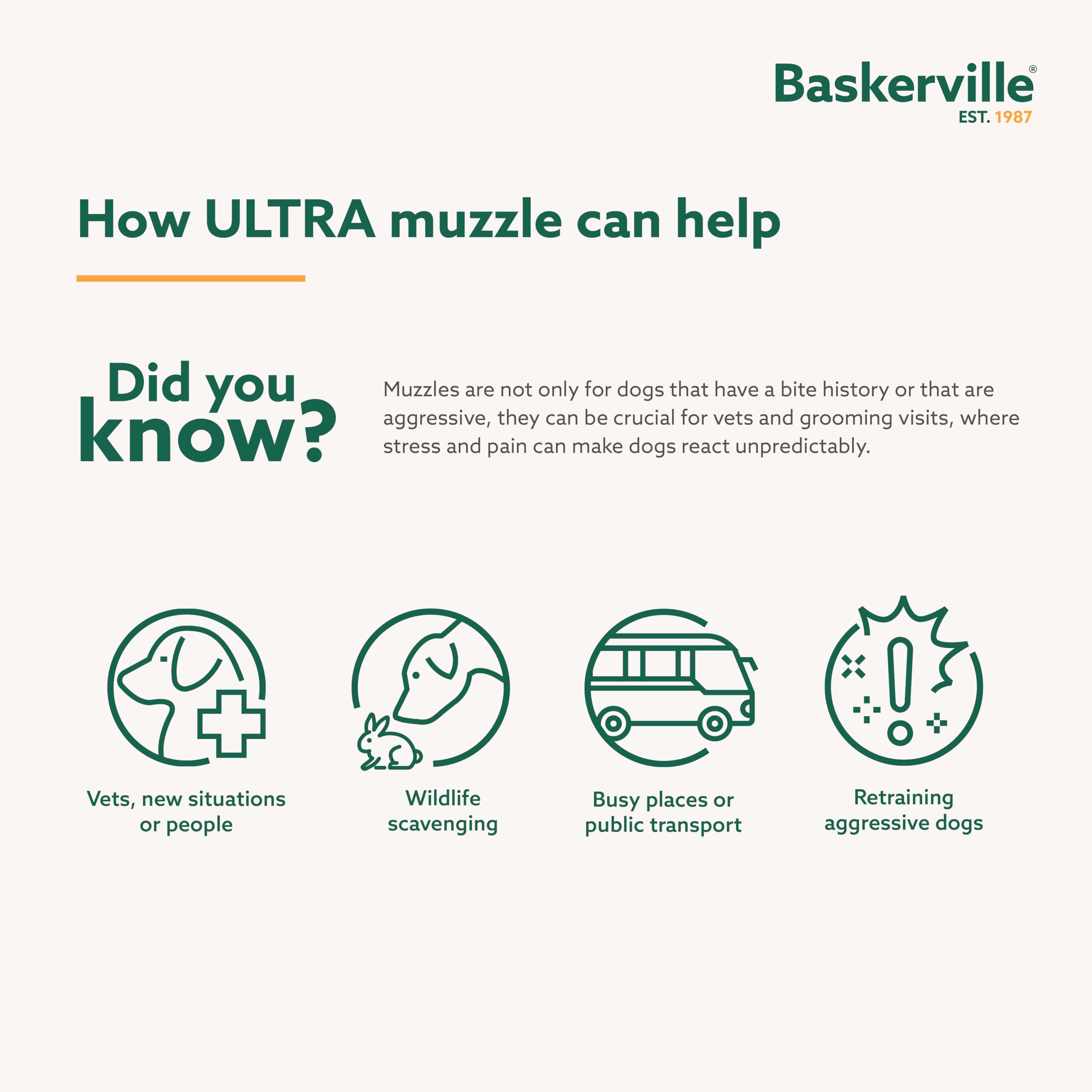 BASKERVILLE ULTRA MUZZLE - Patented Humane Design, Breathable, Dog can Pant and Drink, Adjustable, Padded, Dog Training Muzzle f