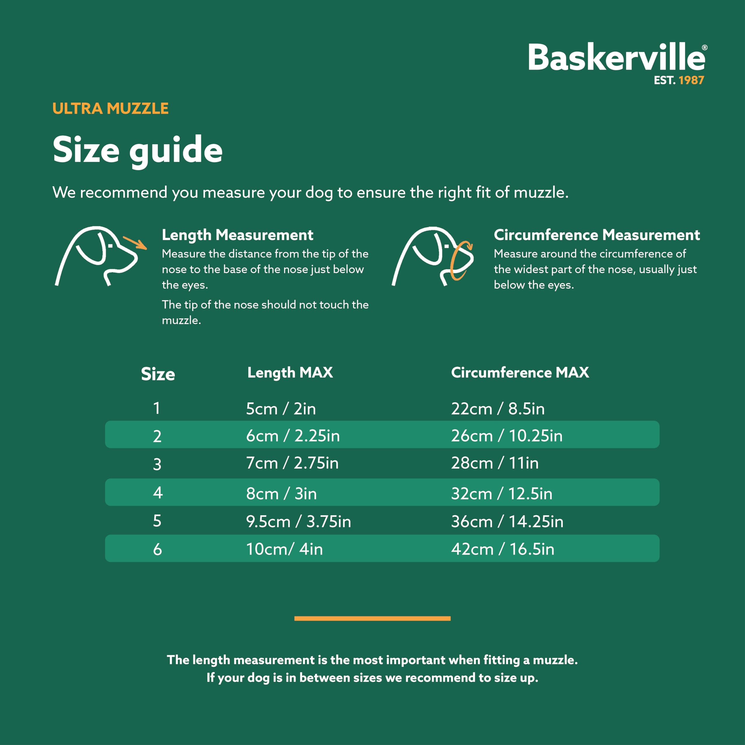 BASKERVILLE ULTRA MUZZLE - Patented Humane Design, Breathable, Dog can Pant and Drink, Adjustable, Padded, Dog Training Muzzle f
