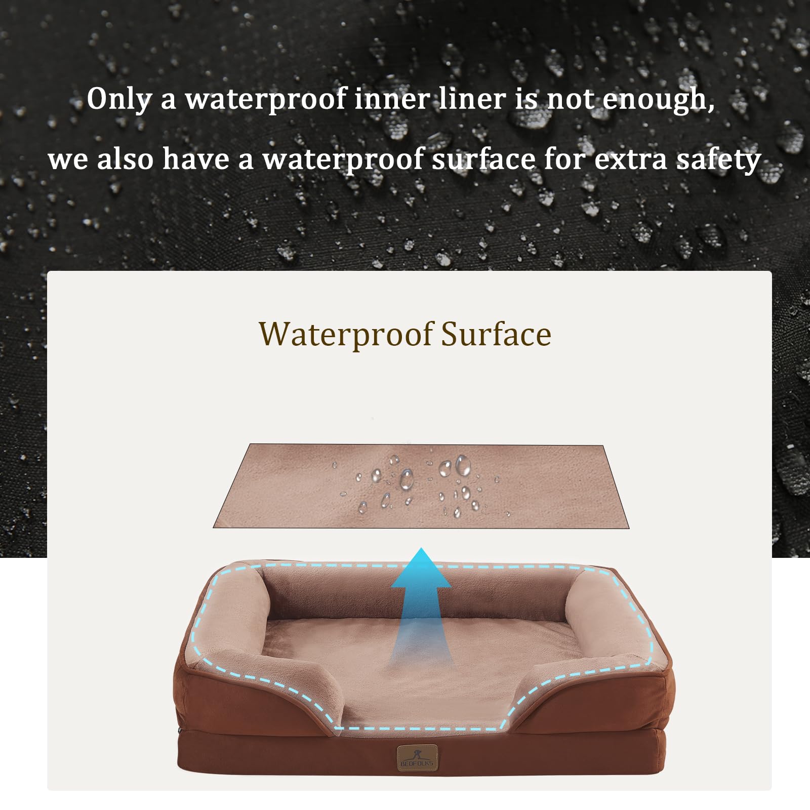 Bedfolks Orthopedic Dog Bed, Waterproof Dog Sofa Bed For Medium Dogs, Egg Foam Pet Couch Bed With Removable Washable Cover And N