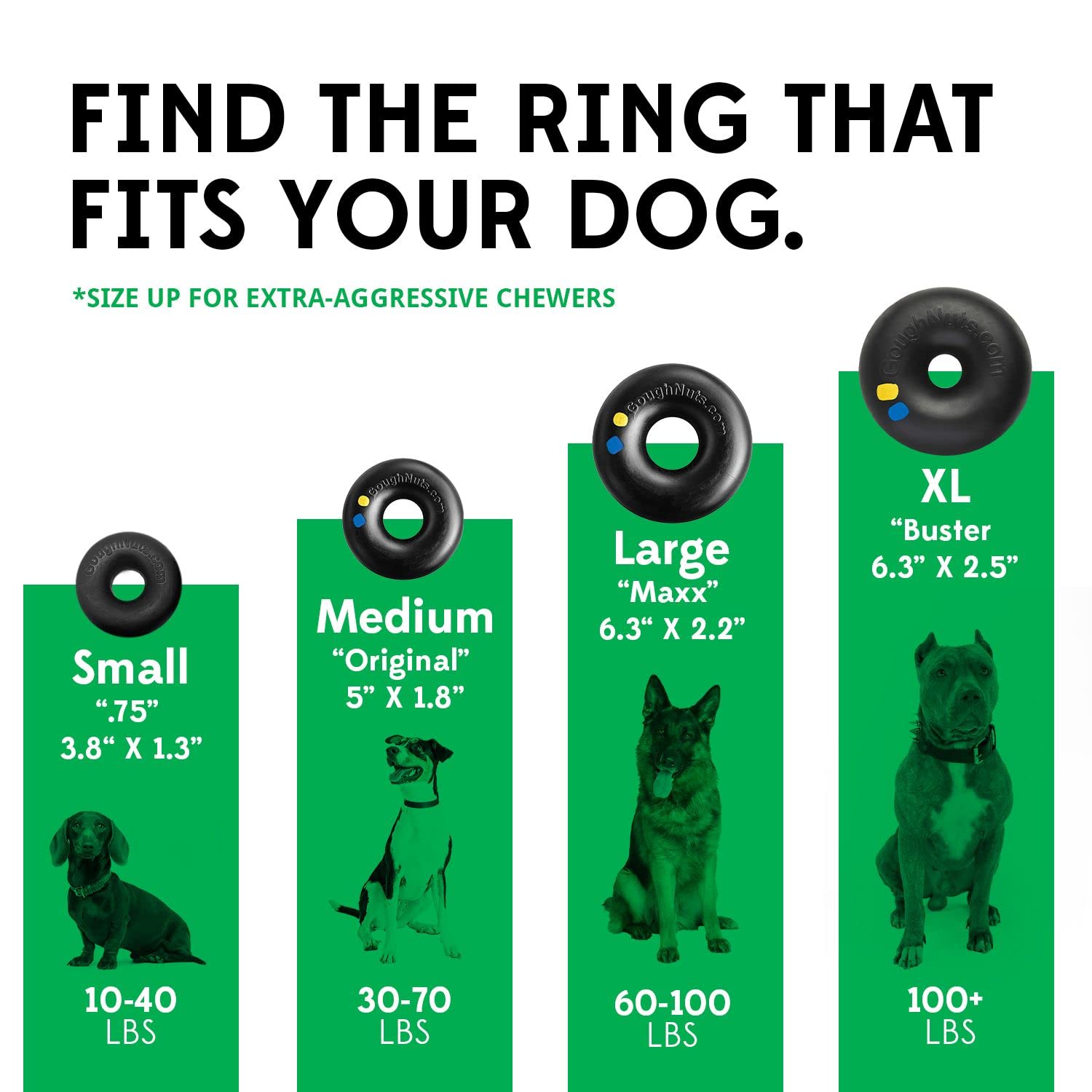 Goughnuts - Rubber Dog Chew Toy Med .75, Green, Ring