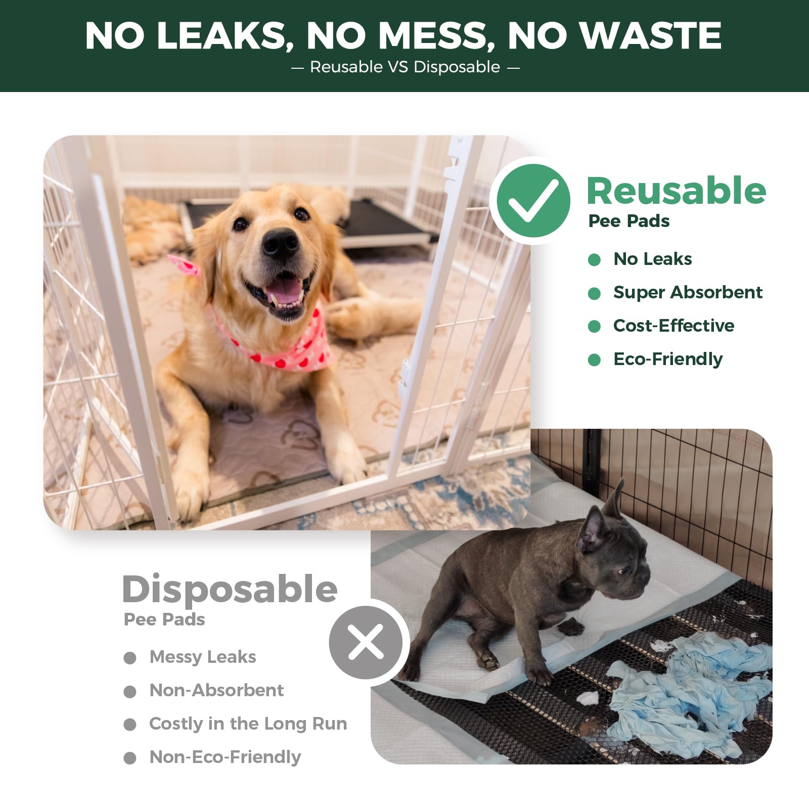 Fxw Washable Pee Pads For Dogs, Puppy Pads With Super Absorbent, Specifically Designed For Whelping Box, Round, 32'' X 32'', 2 P