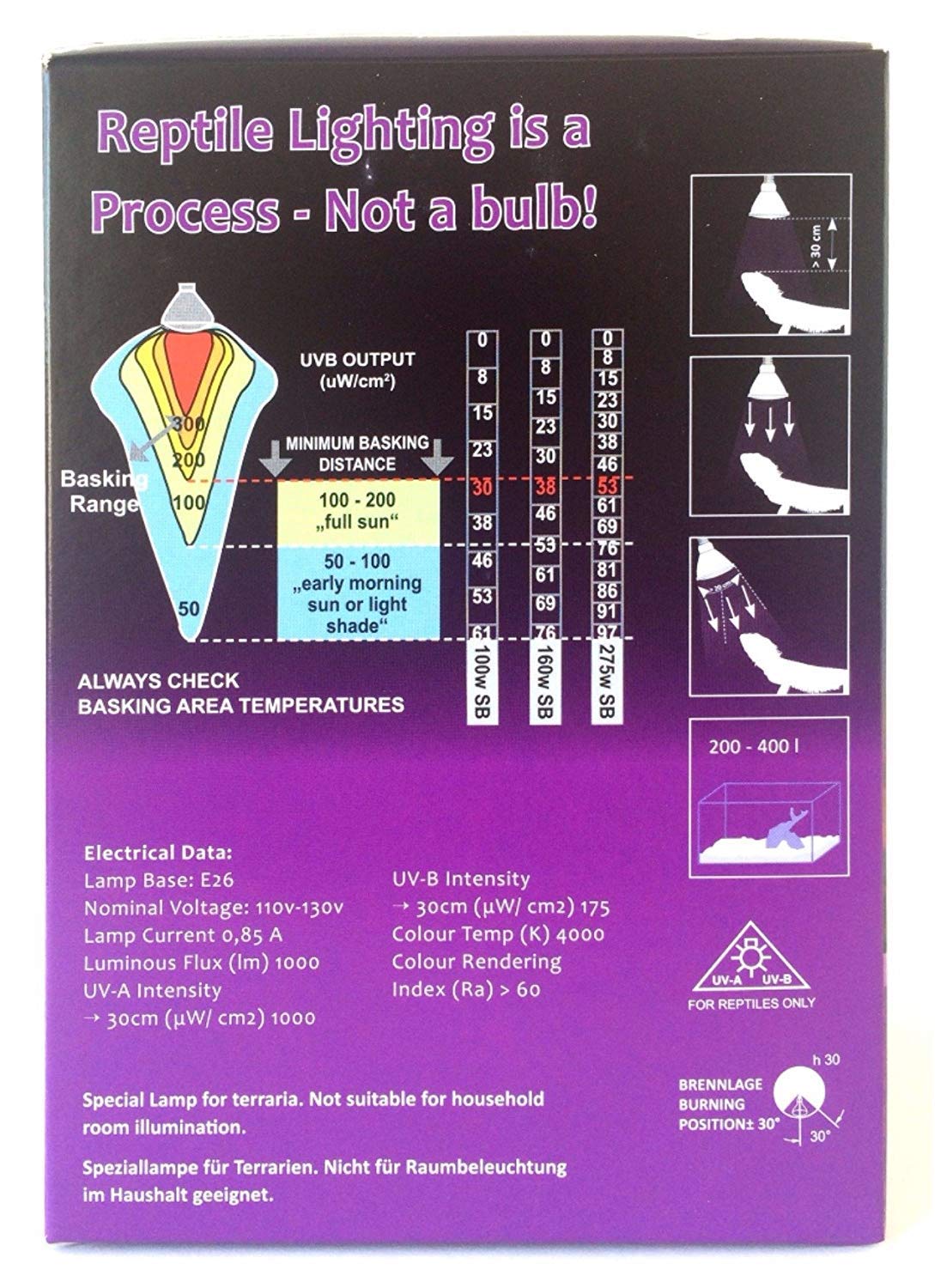 Mega-Ray Mercury Vapor Bulb (100, Watts)