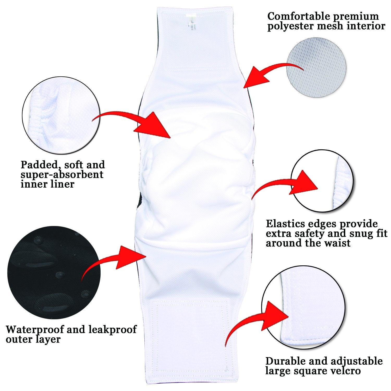 Teamoy 3 Pack Male Dog Diaper Wrap, Washable Puppy Belly Bands, Super-Absorbent and Comfortable(L2,20-24'' Waist, Black)