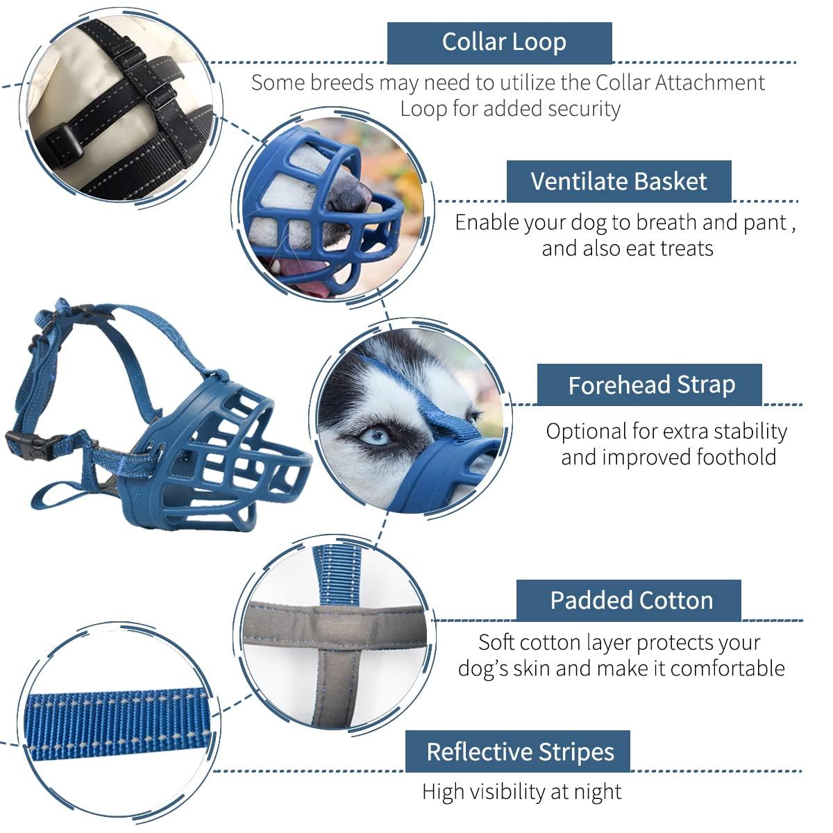Barkless Dog Muzzle, Soft Basket Silicone Muzzles For Dog, Best To Prevent Biting, Chewing And Barking, Allows Drinking And Panting, Used With Collar