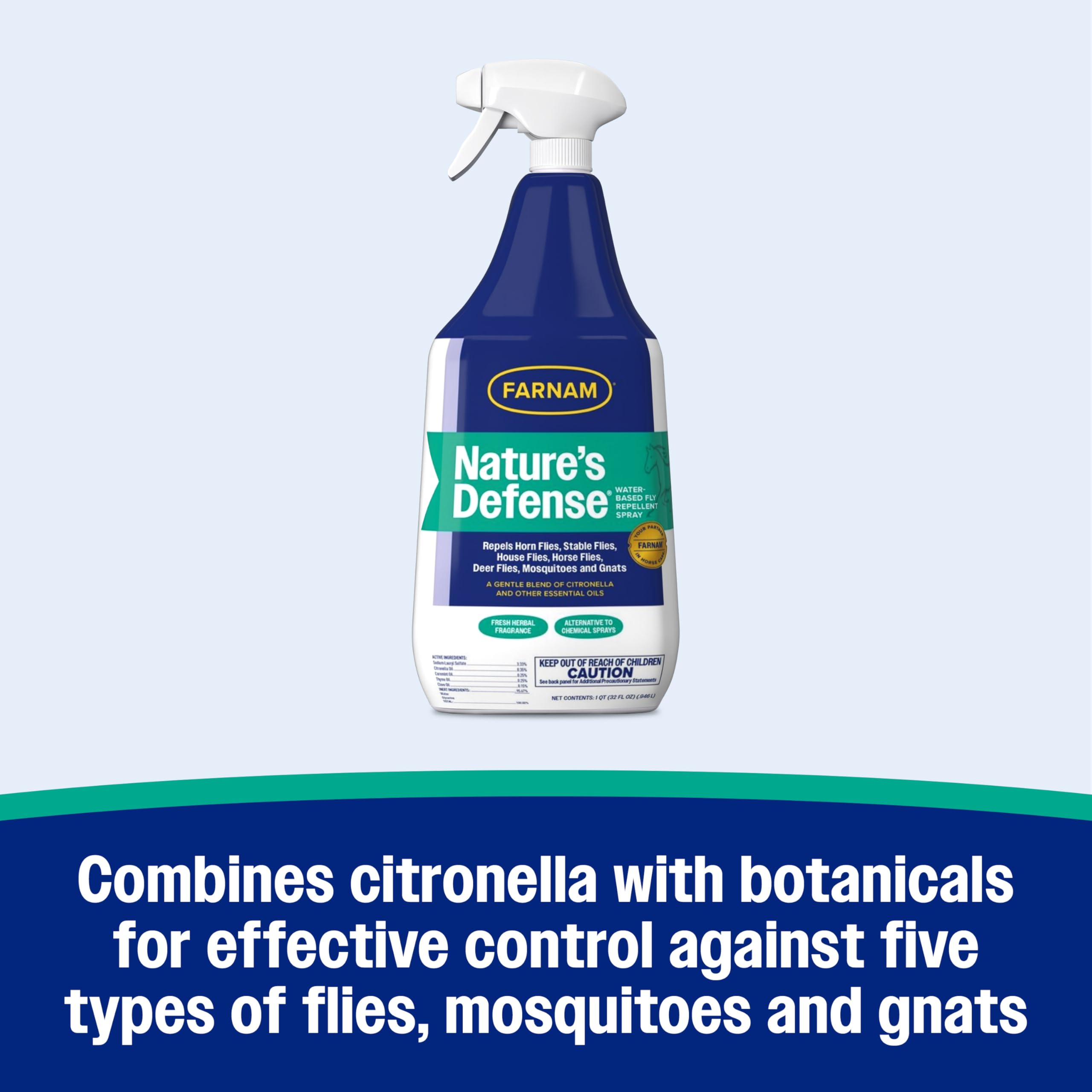 Farnam Natures Defense Water-Based Botanical Fly Repellent Spray for Horses, Ideal for Sensitive Skin, 32 oz