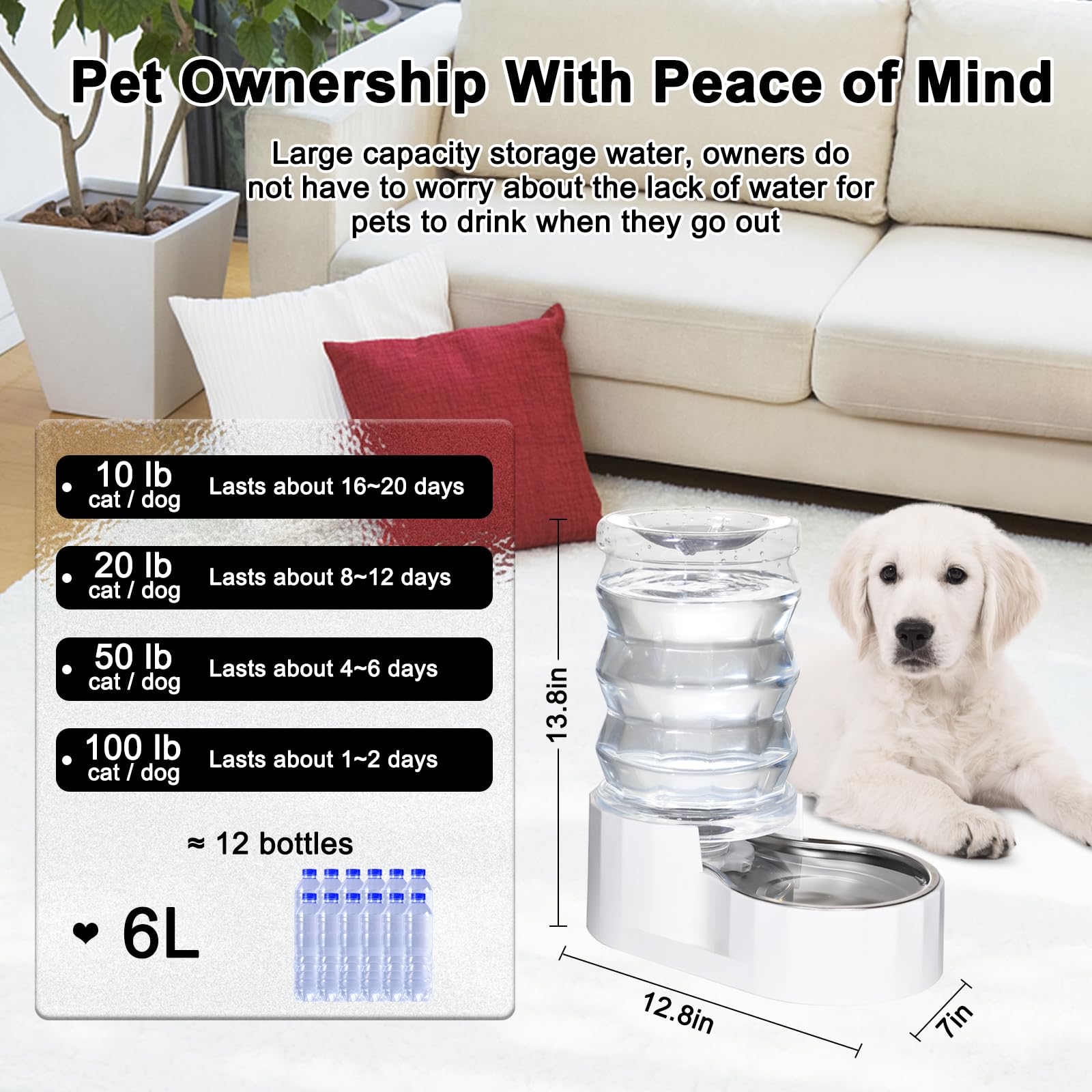 RIZZARI Automatic Pet Waterer - 6L Stainless Steel Gravity Dispenser, BPA-Free, for Cats & Small to Medium Dogs, White