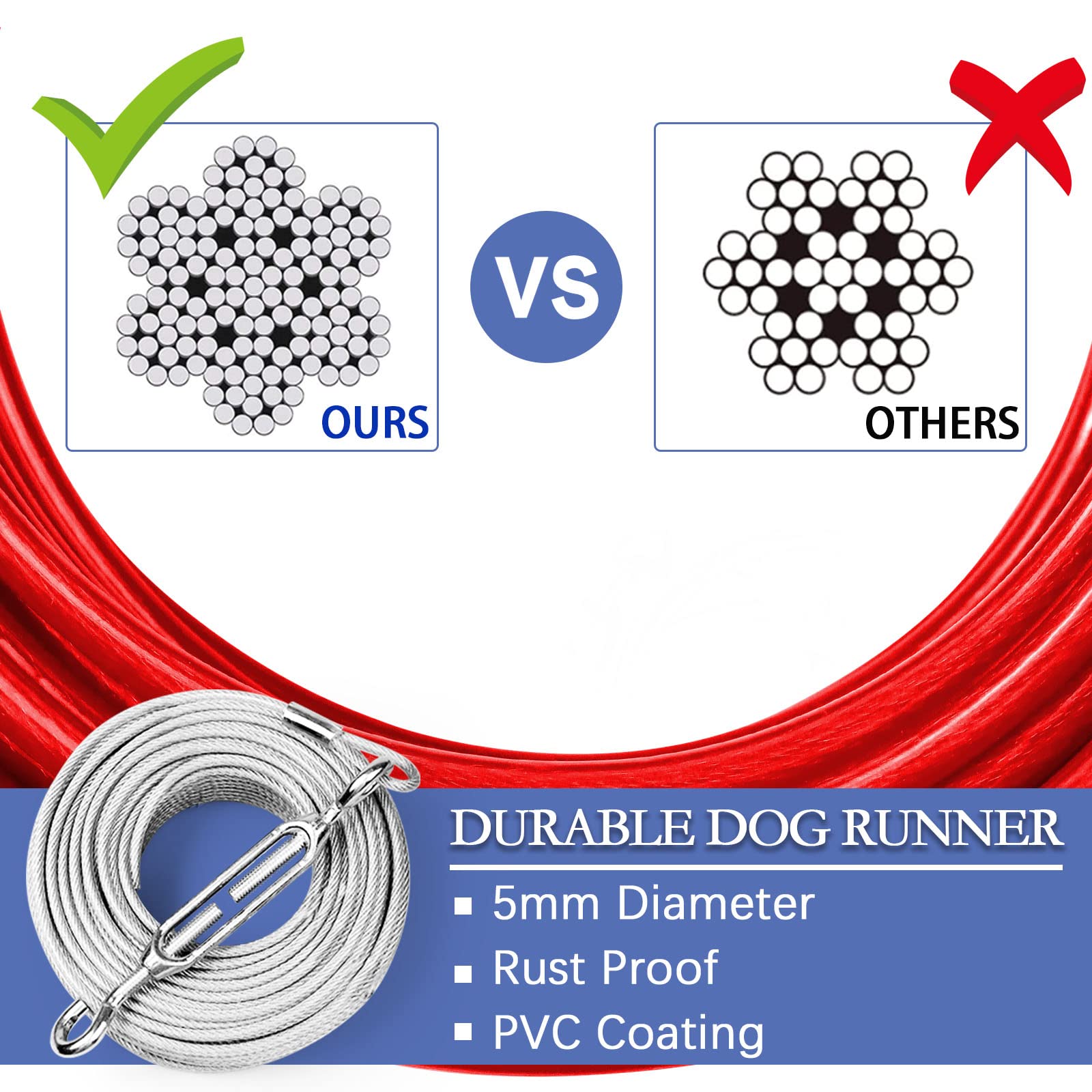 Dog Tie Out Runner For Yard,Trolley System For Large Dogs,Heavy Duty Dog Run Cable Lead 200Ft With 10Ft Pulley Runner Line For S