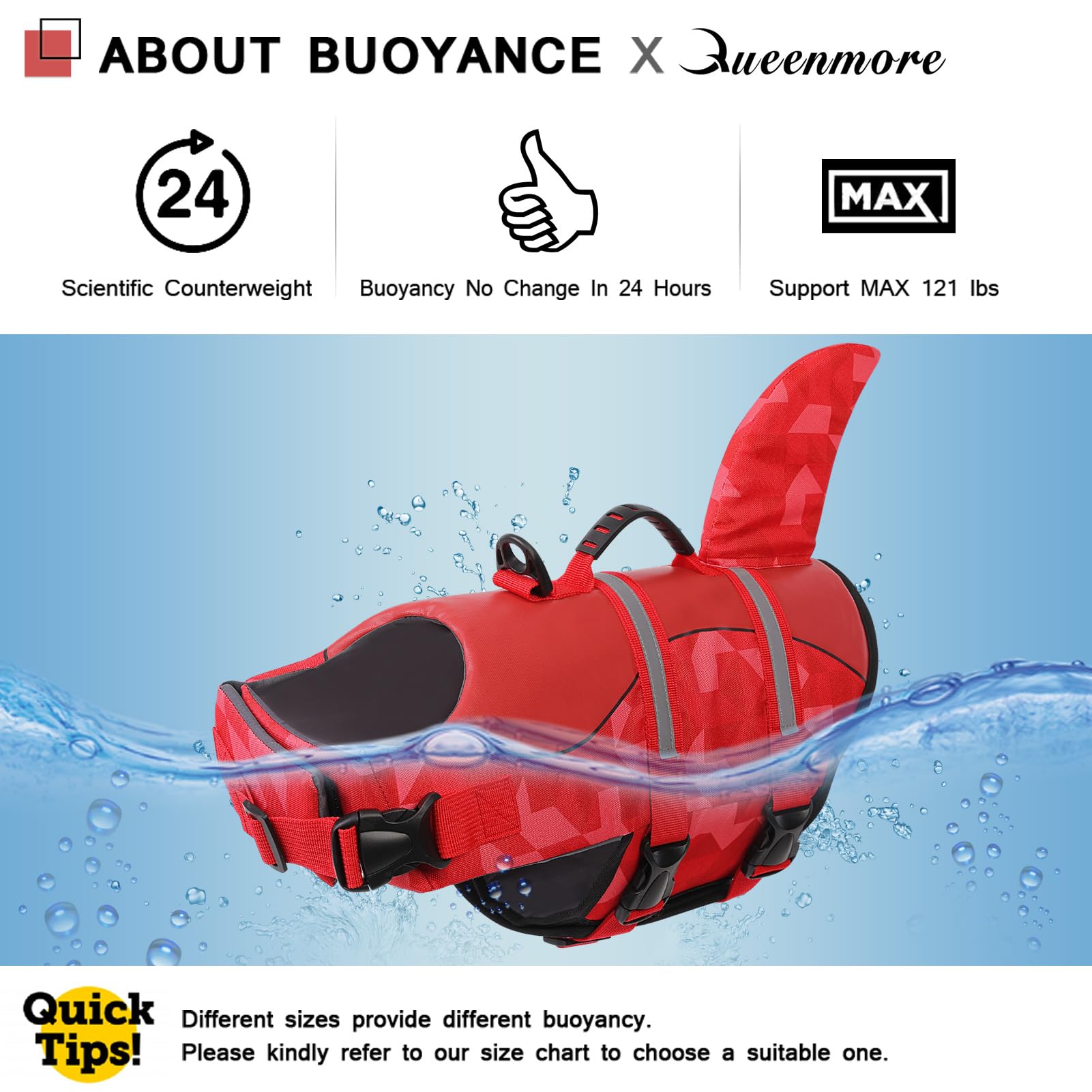 Queenmore Shark Dog Life Jacket, Lifevests For Boating, High Buoyant Dog Life Vest For Swimming, Adjustable Easy On Pet Jackets