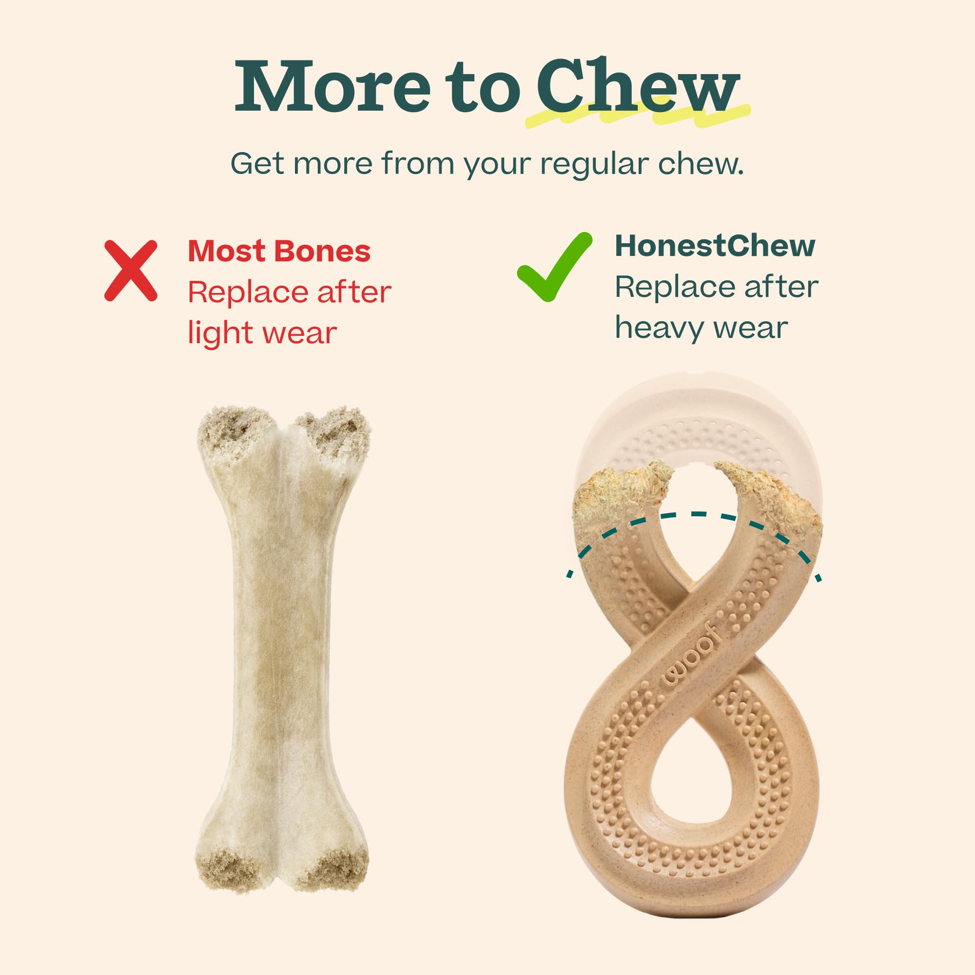 WOOF HonestChew Dog Toy Infinity - Durable Dog Chews - Made with Natural, Plant-Based Ingredients - Splinter-Resistant - Safer T