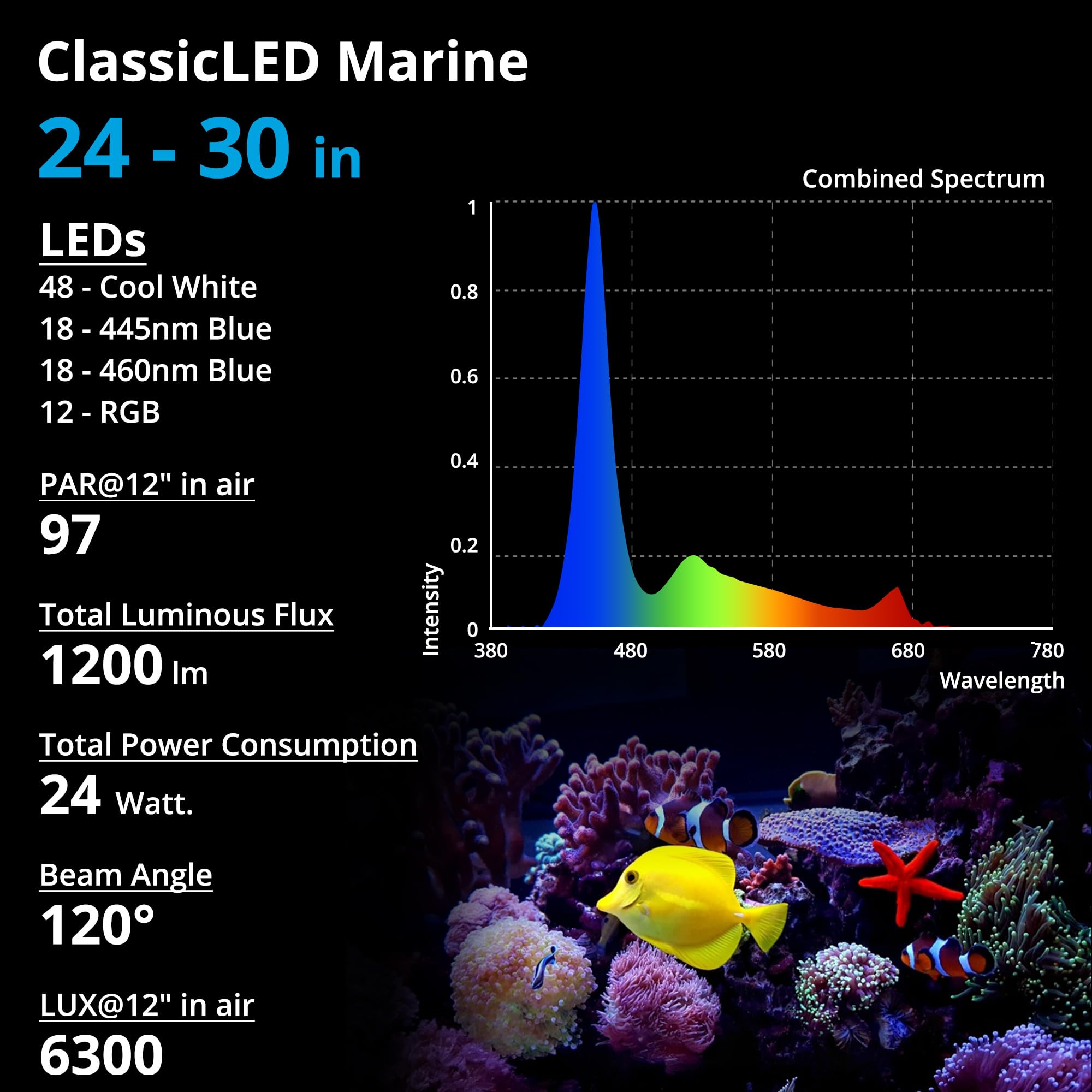 NICREW 24W Marine LED Reef Light for Corals, 24-30 in, Programmable Timer, Blue/White, Model N14803