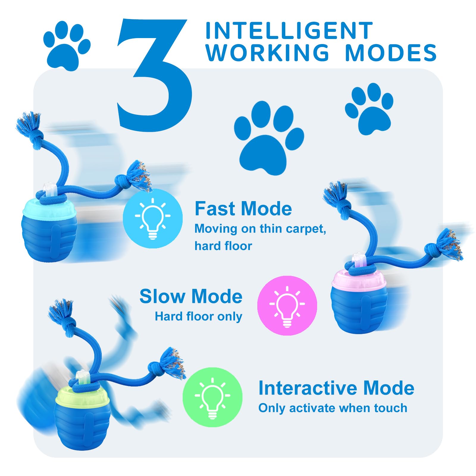 Huimpet Interactive Dog Ball Toy for Medium/Large Dogs, USB Rechargeable, Music Playing, Blue, Model: Dog Toy 01