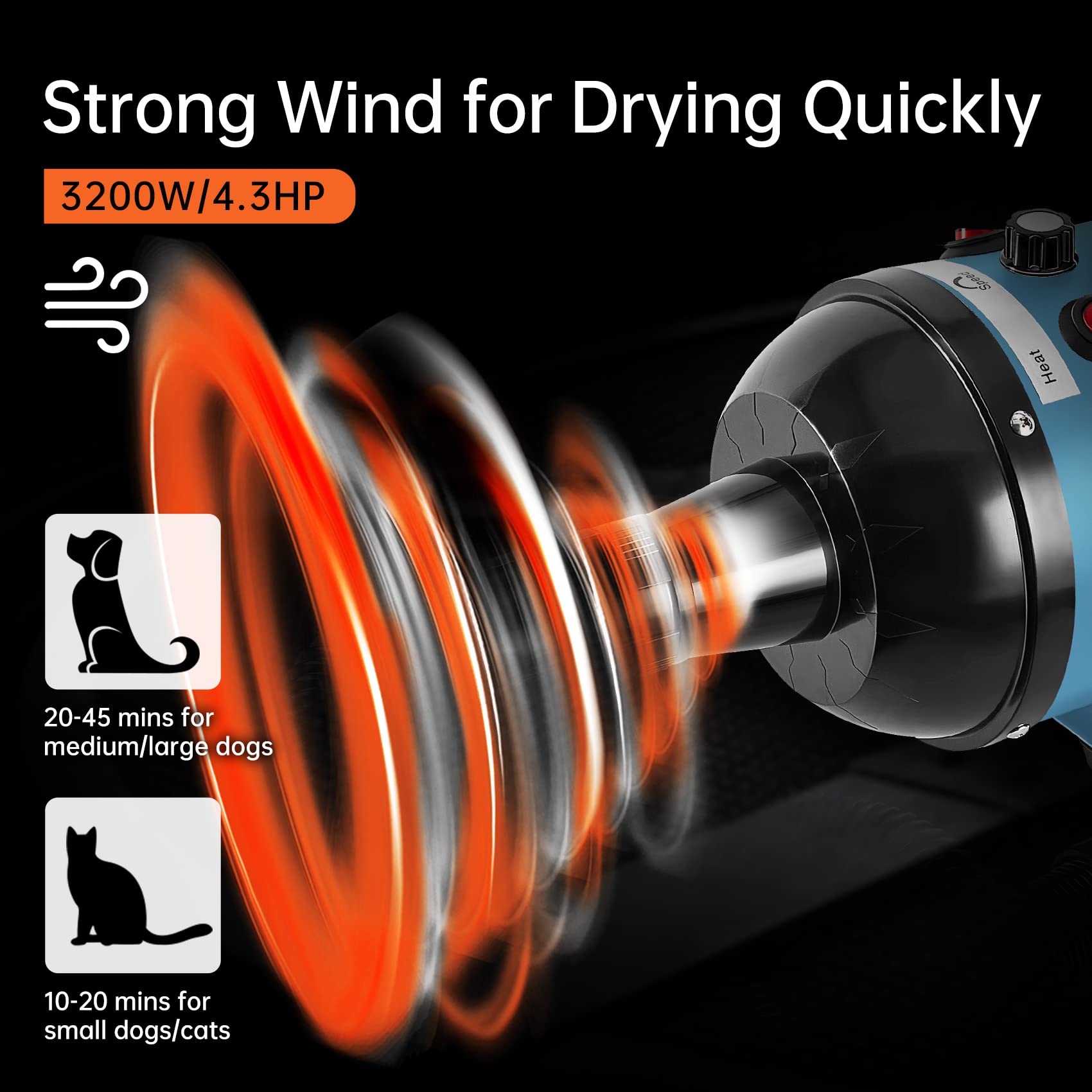NESTROAD High Velocity Dog Dryer 4.3HP, Stepless Speed Adjustment, Metal, Blue, Ideal for Pet Grooming with 4 Nozzles