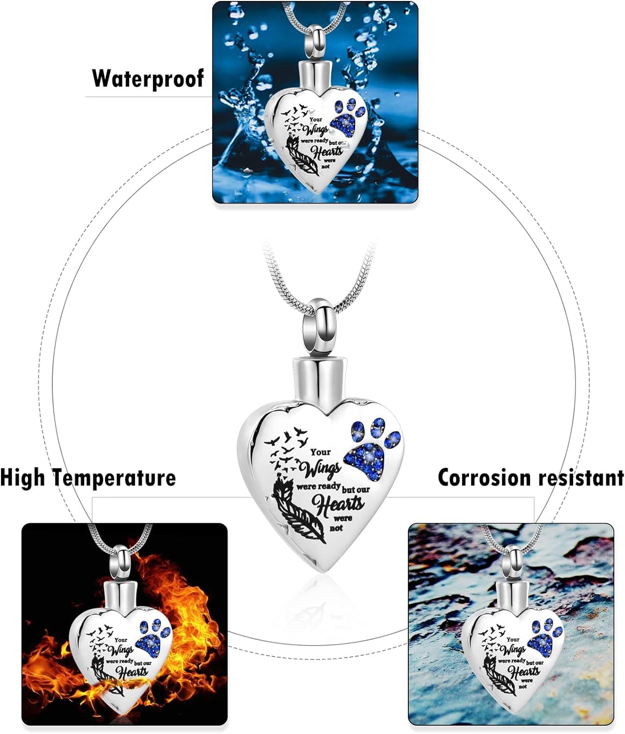 Memorial Jewelry Your Wings Were Ready, But My Heart Was Not Stainless Steel Carved Locket Cremation Urn Necklace For Pet Dog Cats (Your Wings-Blue)
