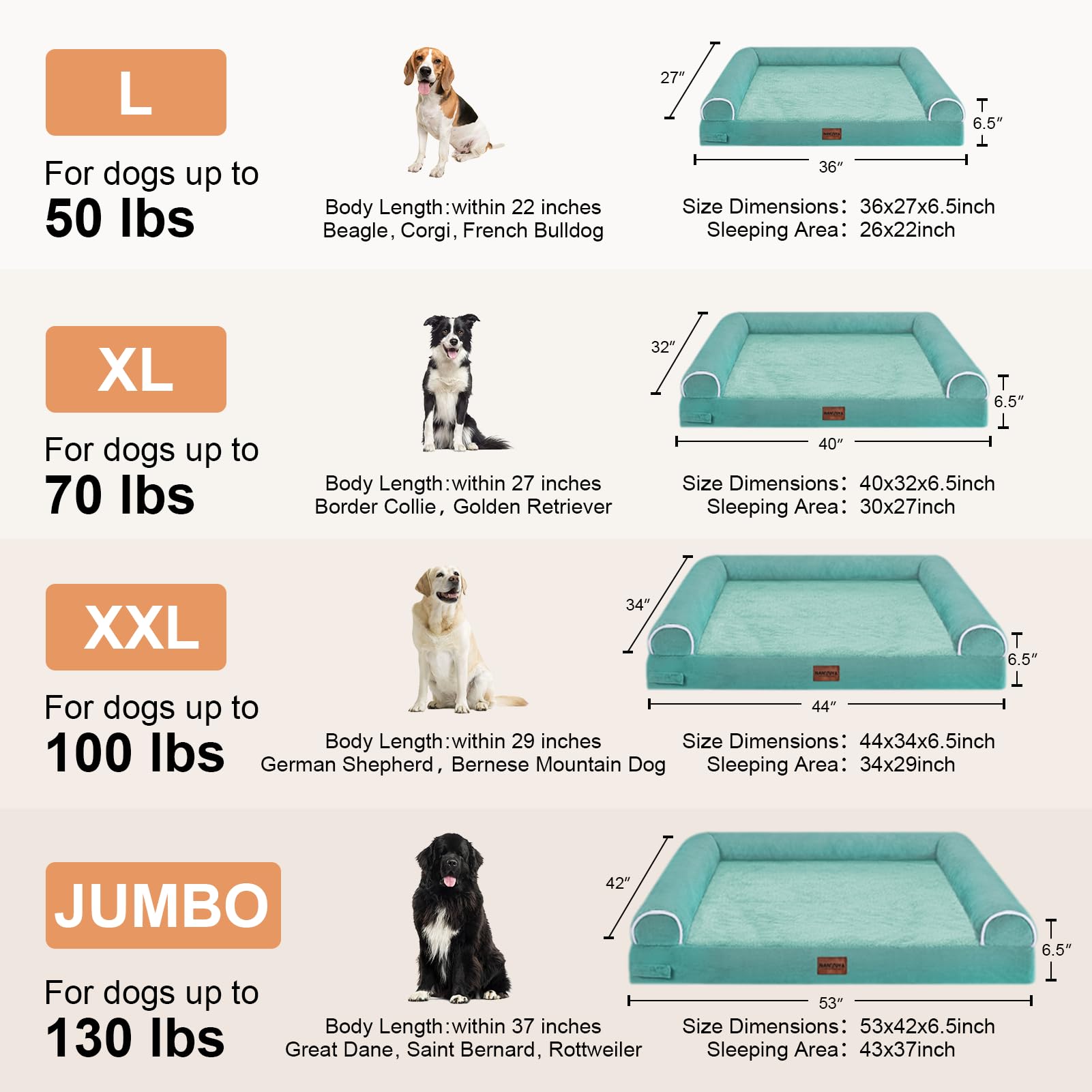 Large Dog Bed Orthopedic Washable: Jumbo Dog Bed Bolster Extra Large Dogs Egg Crate Foam Sofa Couch Waterproof Removable Cover - Aqua Blue