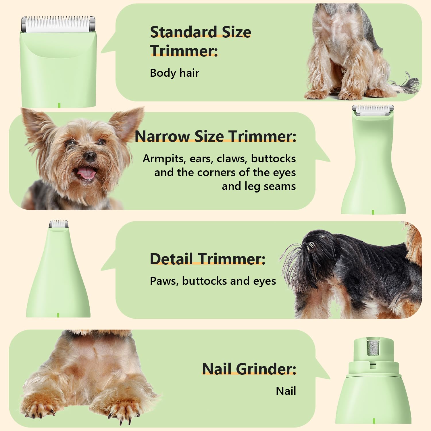 Fuzzyfix Dog Grooming Kit, 4 In 1 Quiet Pet Clippers For Grooming Supplies, Cordless Dog Paw Trimmer Dog Nail Grinder, Professio
