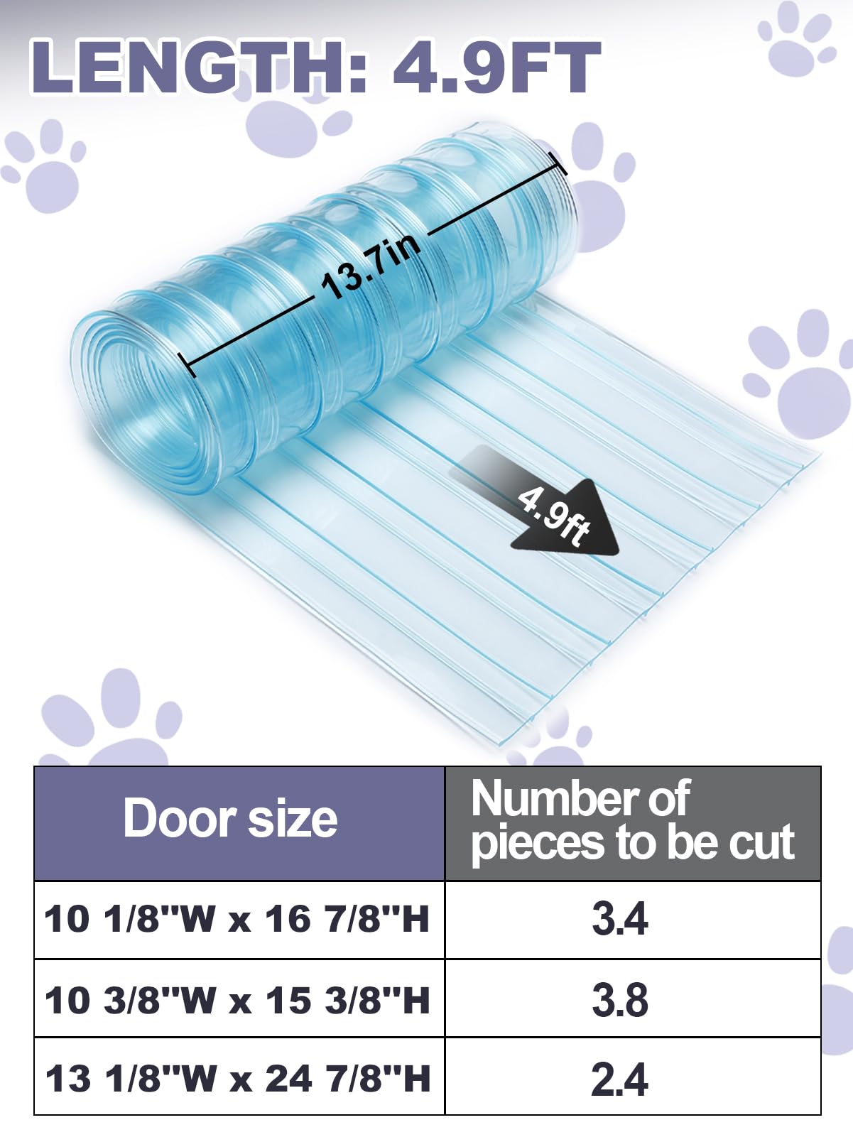 MEWTOGO Dog Door Replacement Flap - Light Blue PVC, 13.7 in x 4.9 ft, Easy to Cut & Install, Model: Mewtogo-dog.d