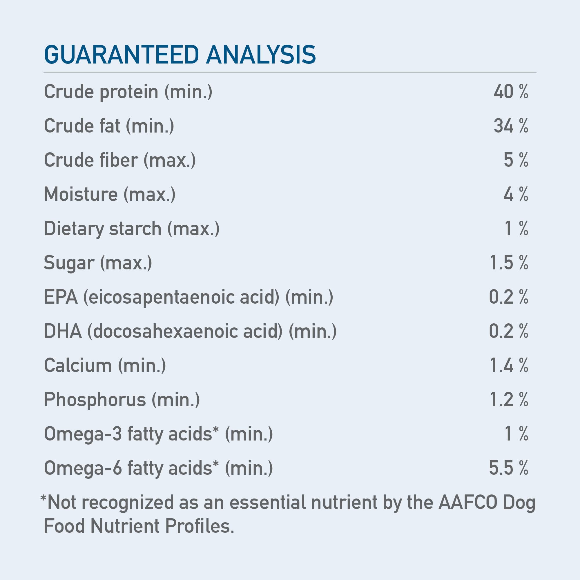 ORIJEN Grain Free High Protein Freeze Dried Dog Food & Topper Original Recipe 6oz Bag