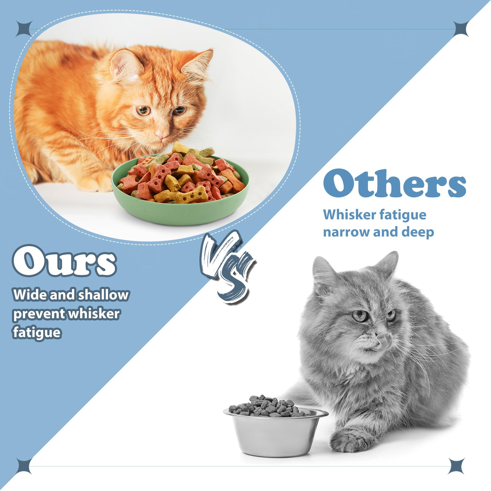 Tioncy 24 Pieces Fatigue Relief Cat Bowl Shallow Cat Food Dish Wide and Small Plate Wide Stray Wet Feeding Bowl for Ferrets Fera
