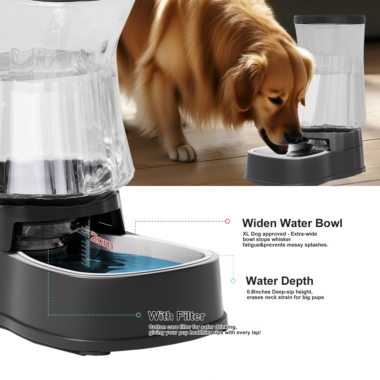 Gardner Pet Automatic Gravity Water Dispenser for Dogs, 1.6Gallon Large Dog Water Bowl Dispenser with Stainless Steel, 100% BPA-