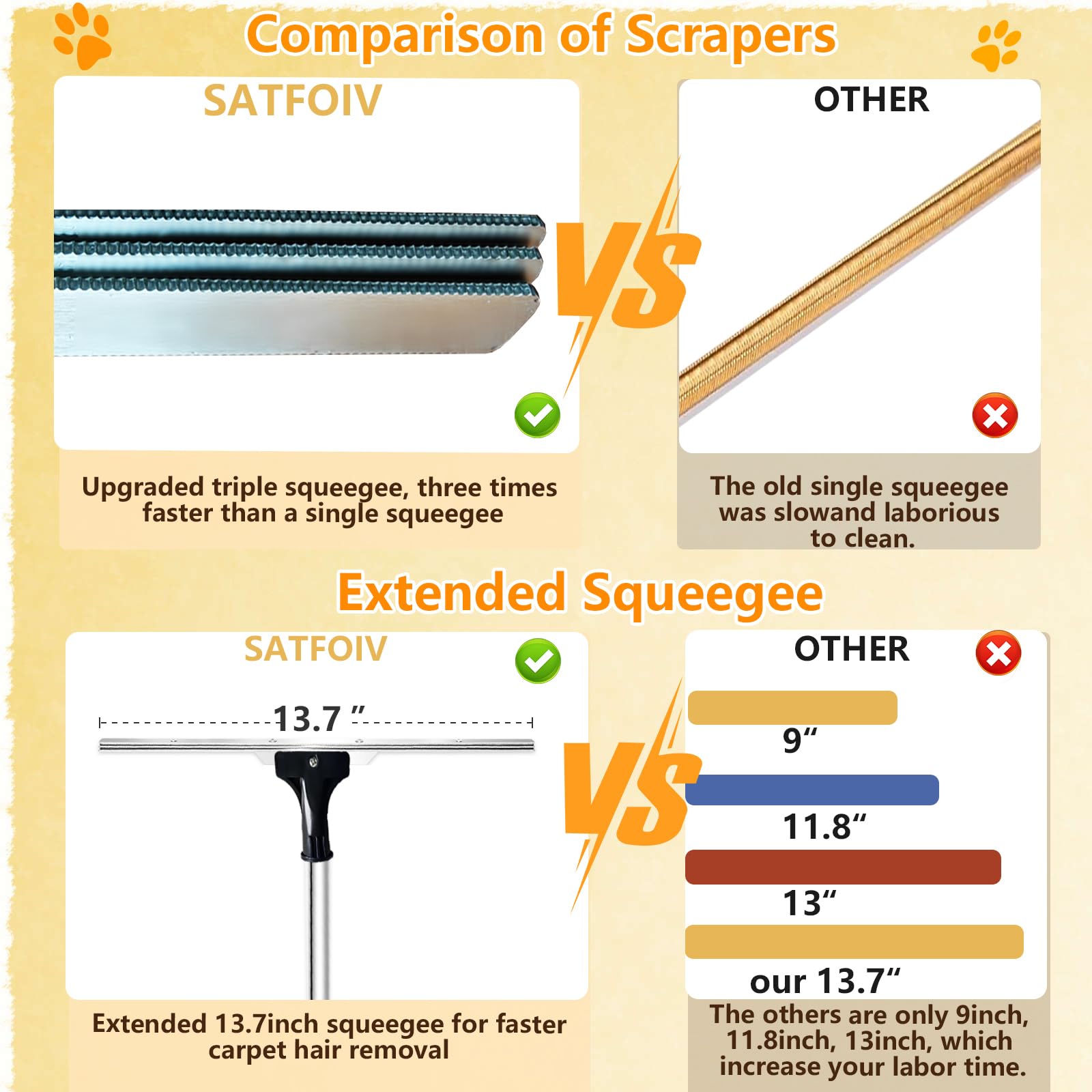 Professional 13.7    Carpet Pet Hair Removal Tool,3 Scraper Carpet Rake For Dog Cat,Lengthen 60    Adjustable Handle With Extra