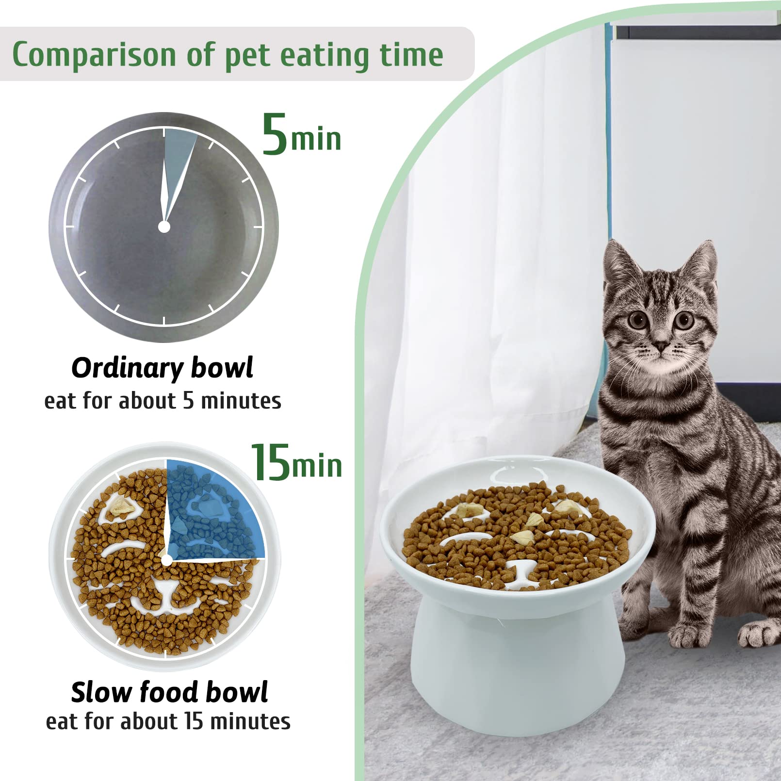 BNOSDM Raised Cat Slow Feeder Bowl Elevated Shallow Cat Dish Whisker Fatigue Slow Eating Bowls Cute Wet Food Puzzle Bowls for In