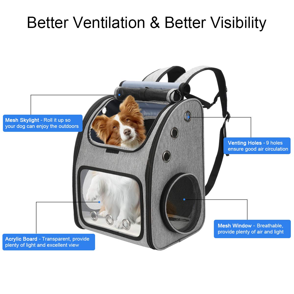COVONO Expandable Pet Carrier Backpack for Cats, Dogs and Small Animals, Portable Pet Travel Carrier, Super Ventilated Design, A