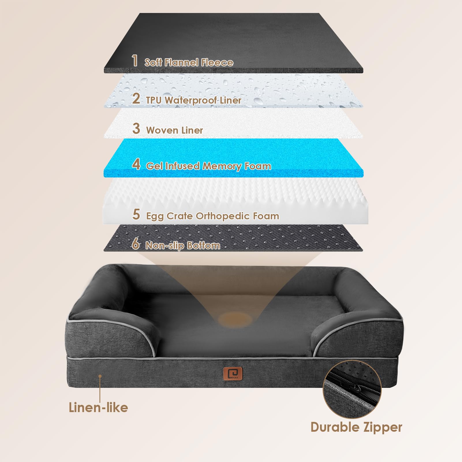 EHEYCIGA Orthopedic Dog Bed for Small Dogs, Waterproof Memory Foam, 24"x18"x6", Dark Grey