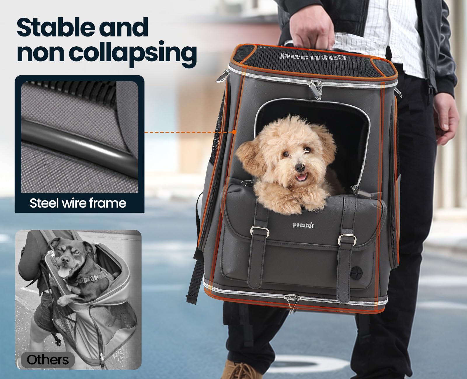Pecute Cat Backpack Carrier,Anti-Gravity 30% Energy Saving, Dog Backpack With Waterproof Pu Leather, Cat Carrier For Small Dog,S