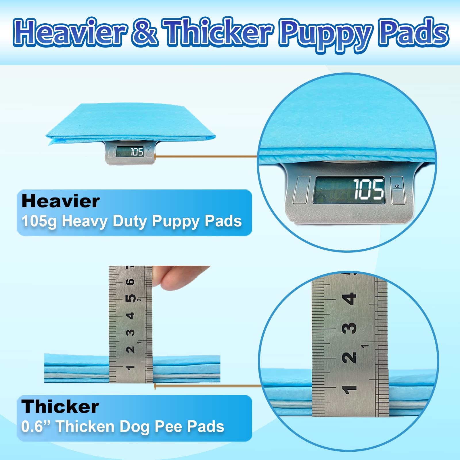 Dogcator Extra Large Dog Pee Pads, Heavy-Duty 30"x36", 30 Count, Blue, Model DC2834