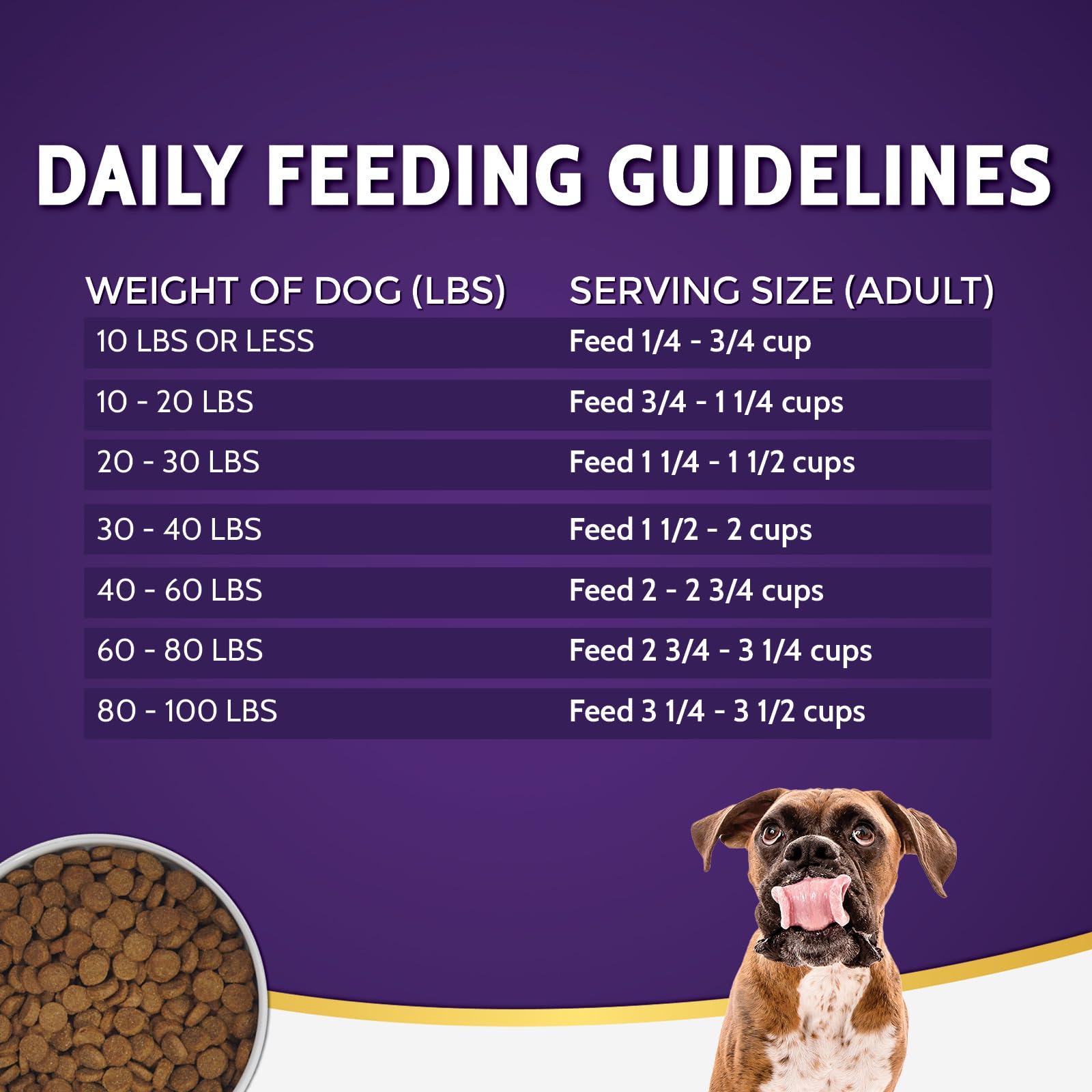Zignature Catfish Limited Ingredient Formula Dry Food 25lb
