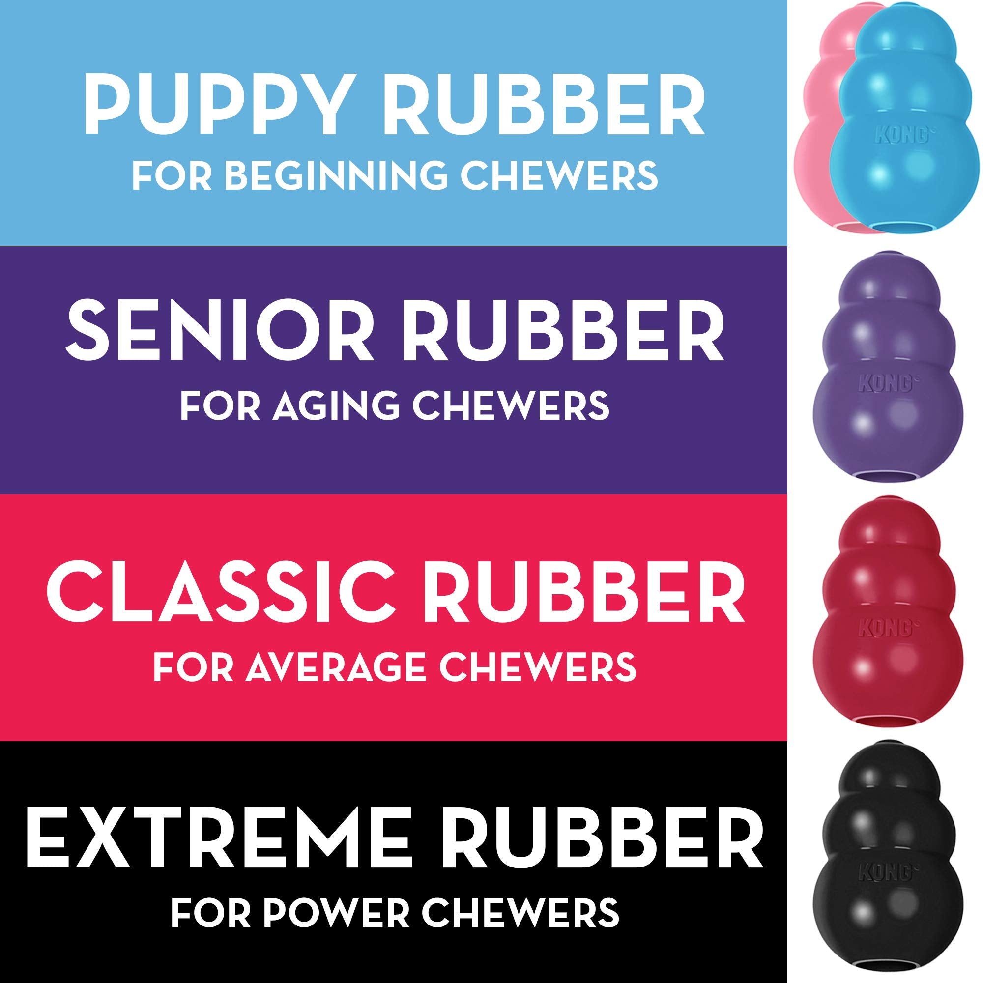 KONG Classic Stuffable Dog Toy - Fetch & Chew Toy for Dogs - Treat-Filling Capabilities & Erratic Bounce for Extended Play Time
