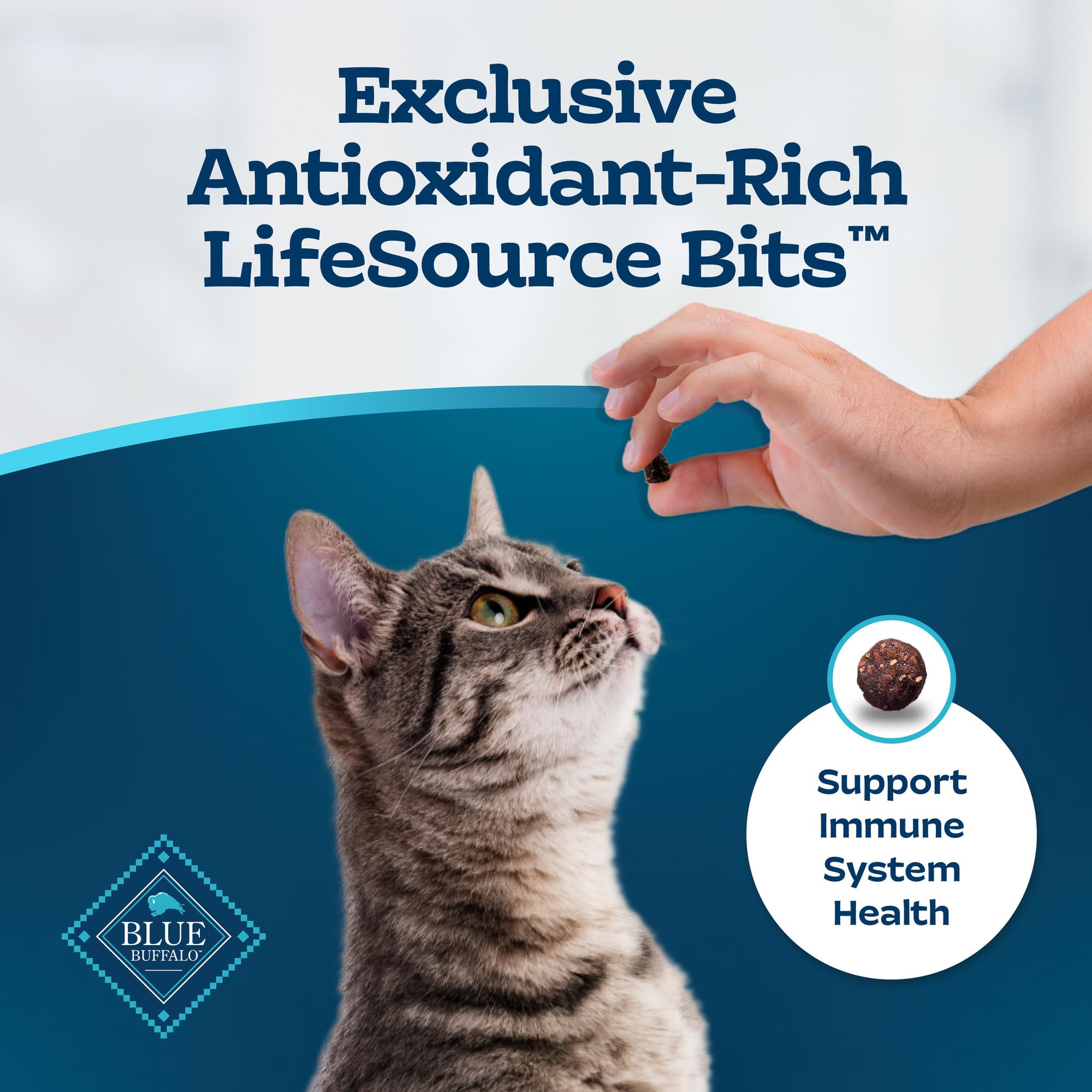 Blue Buffalo Tastefuls Adult Cat Dry Food, Multi-Protein Chicken & Turkey Recipe, 5-lb. Bag