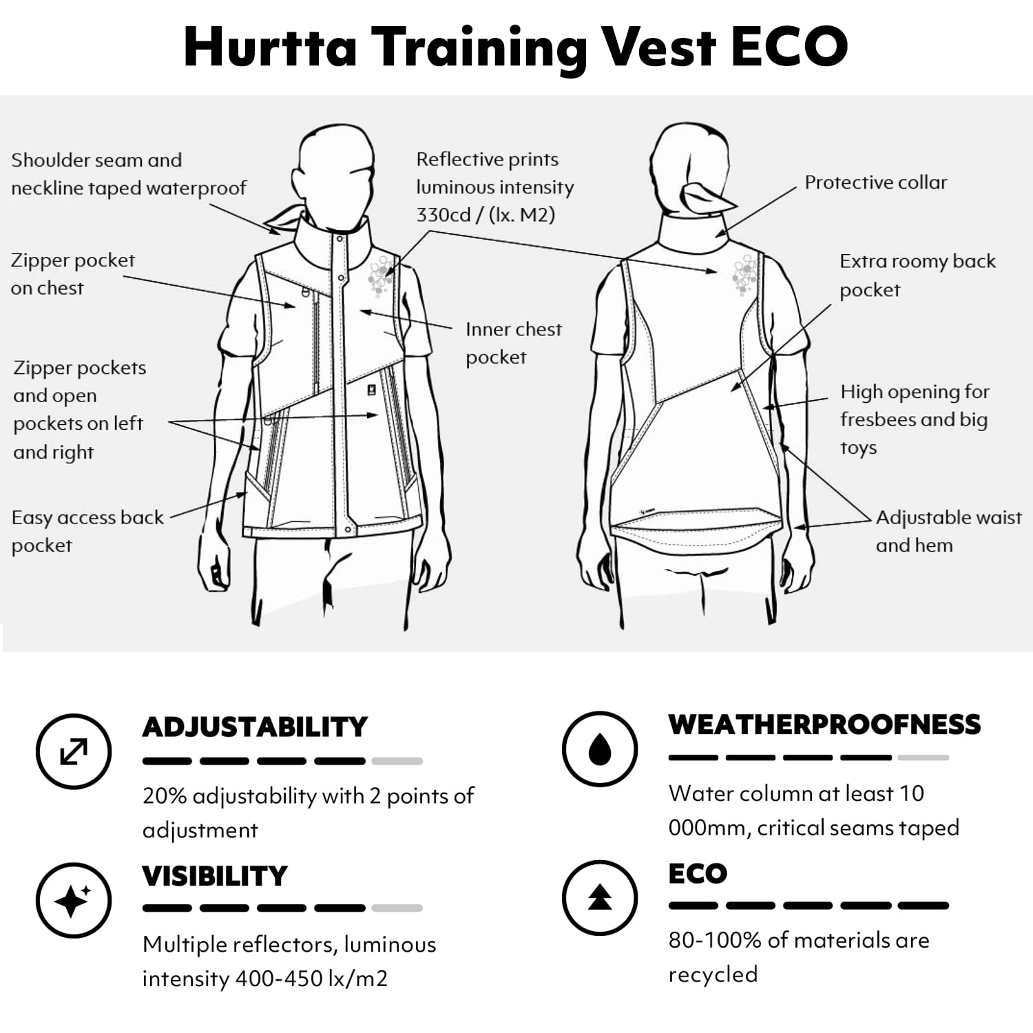 Hurtta ECO Training Vest for People, BlackBerry, L