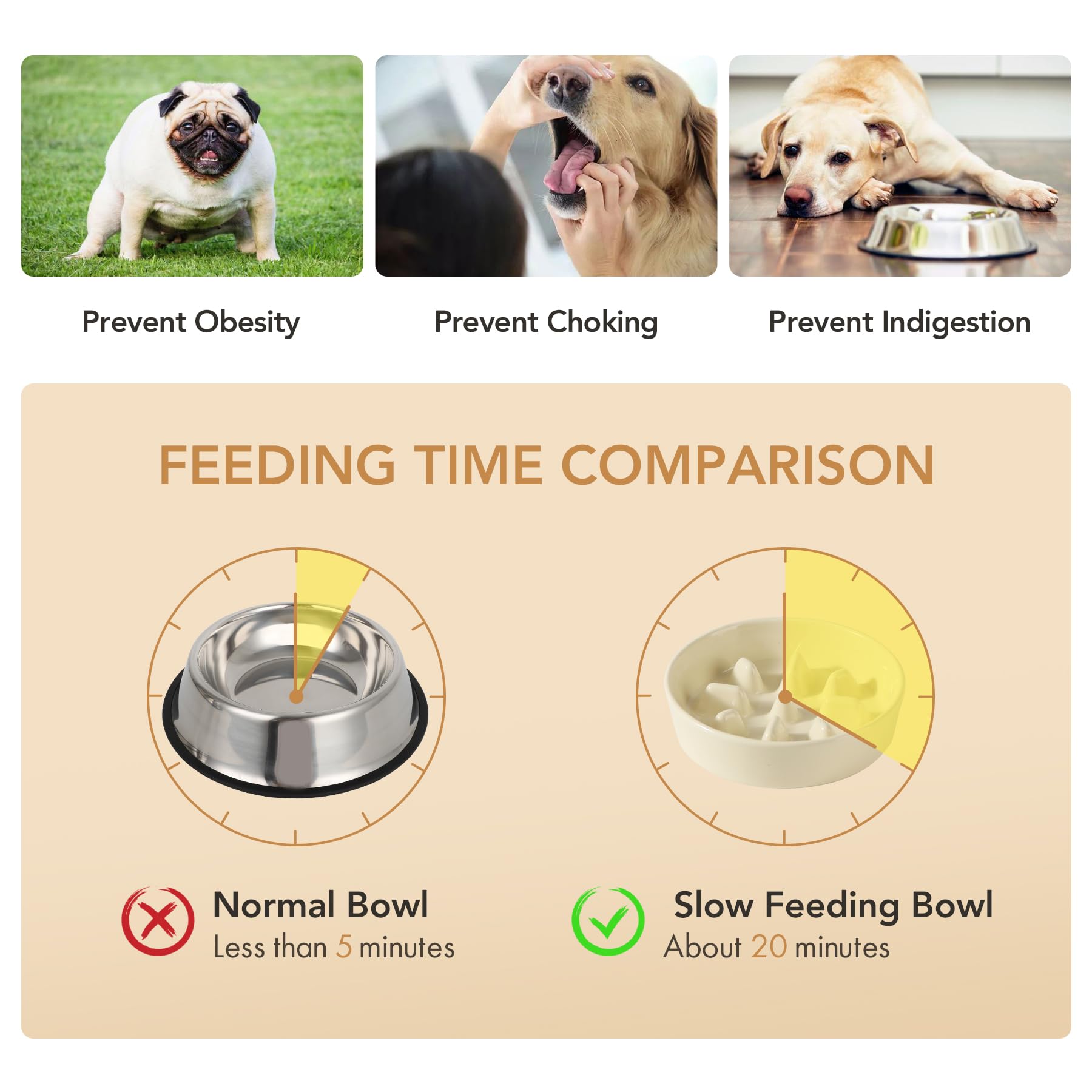 Havniva Ceramic 1.2 Cup Dog Raised Slow Feeder Set, Elevated Bowl with Wooden Stand for Medium and Small Dog, 7.3inch Slow Feede