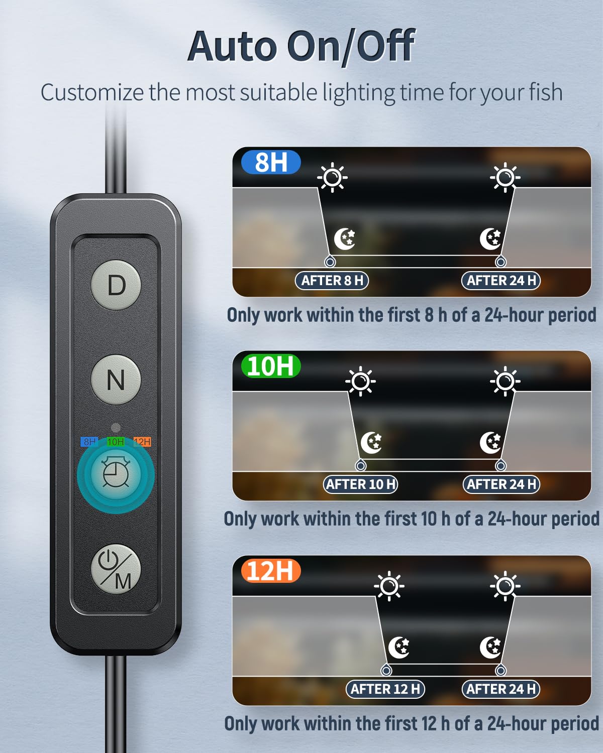Pawfly 21W Aquarium LED Light - Full Spectrum for 30"-36" Tanks, Aluminum, Timer, Adjustable Brightness, Day/Night Modes