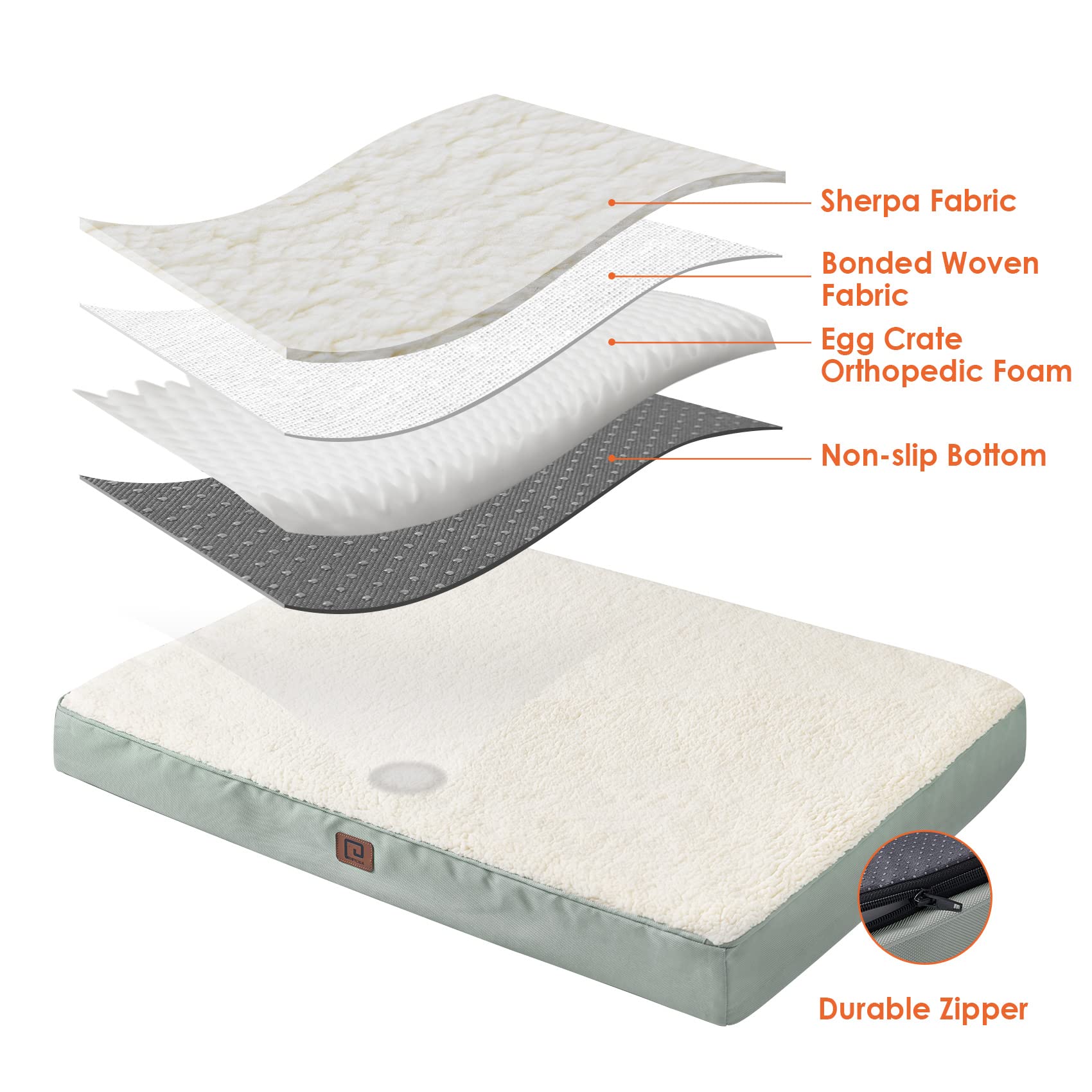 Eheyciga Washable Dog Beds For Medium Dogs, Medium Dog Bed With Removable Cover For Crate, Orthopedic Foam Pet Bed Dog Mat Mattress Cushions For Medium Dogs, Greyish Green(30 X 20)