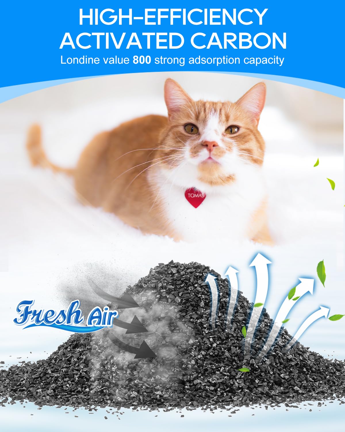 Cunina 12Pcs Activated Charcoal Odor Absorber Compatible With Oksoty Stainless Steel Litter Box Deodorizer, Compatible With Pura