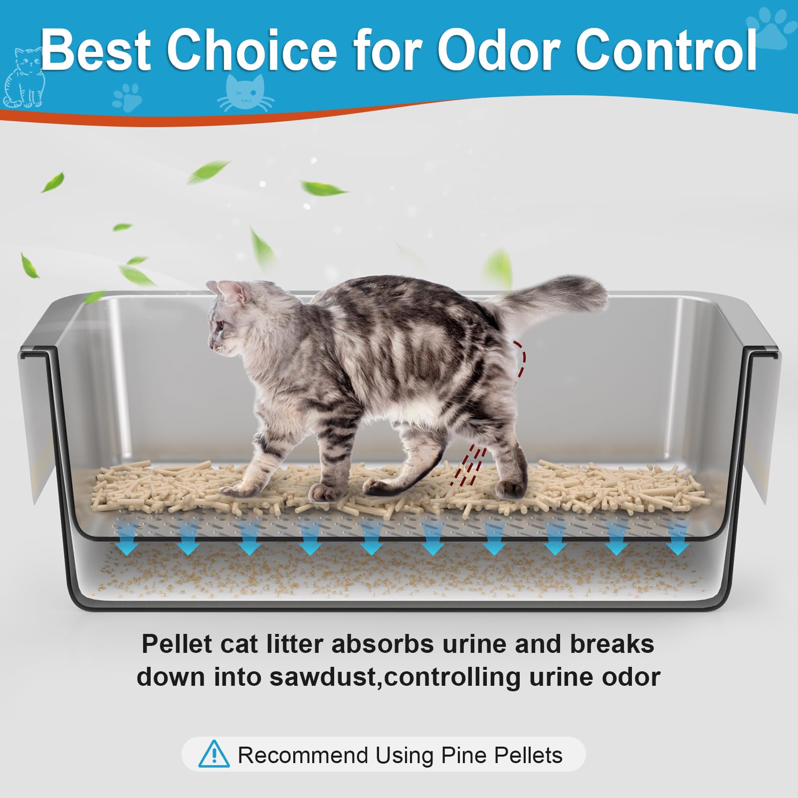 Xl All Stainless Steel Sifting Litter Box With Lid,Sifting Cat Litter Box For Wood Pine Pellets,High Sides Sifter Litter Pan Sys