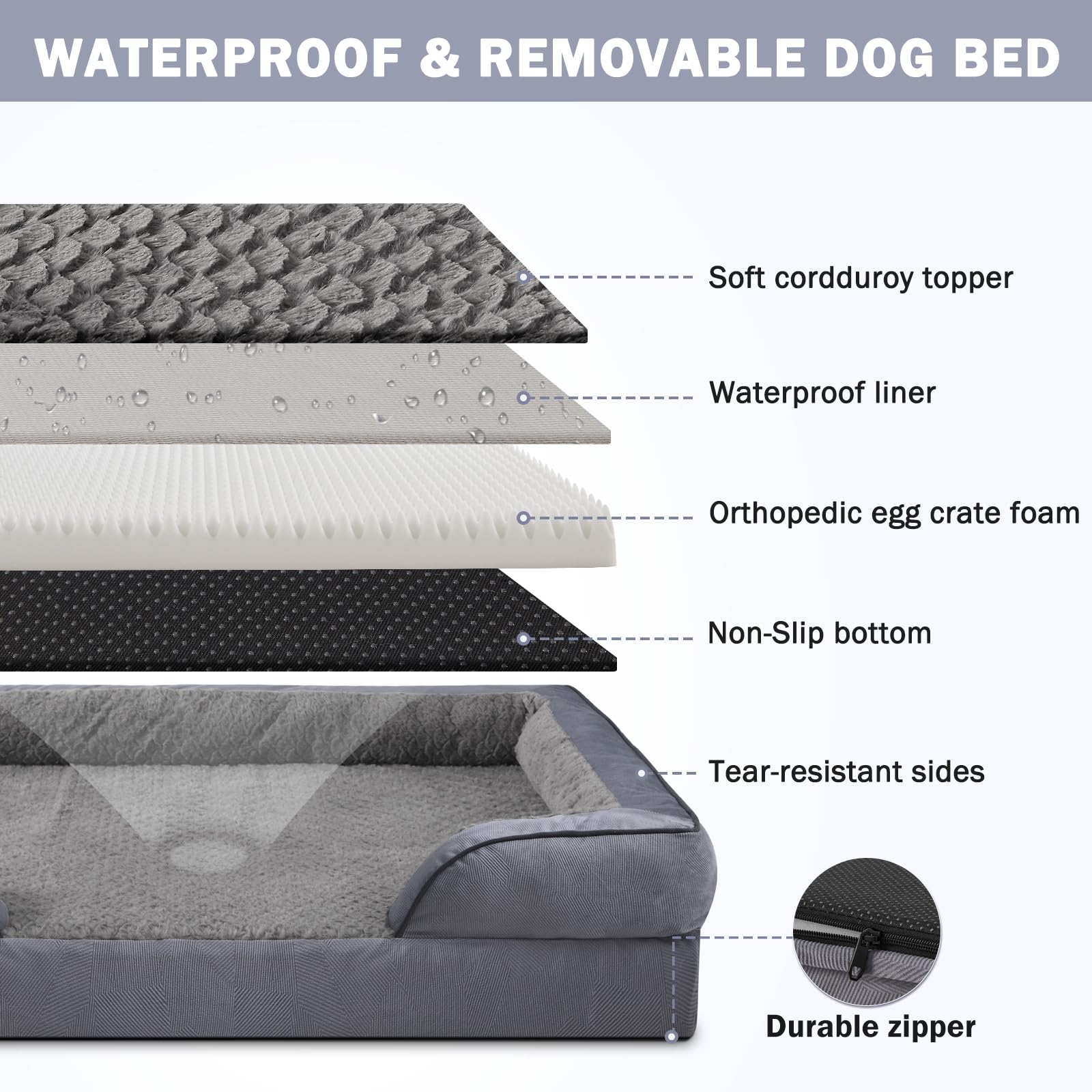 Invenho Orthopedic Dog Bed Medium Size Dog, Waterproof Egg-Crate Foam Couch With Washable Removable Cover, Waterproof Lining And