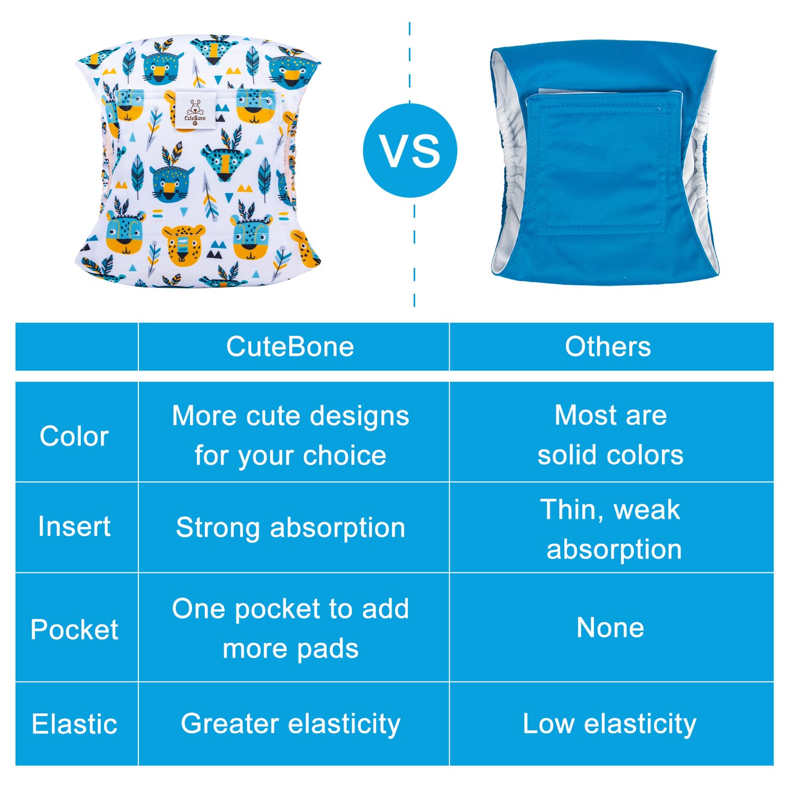 Cutebone Dog Diapers Male Washable Belly Band For Male Dogs Wraps 3Pcs A Pack Dm43L