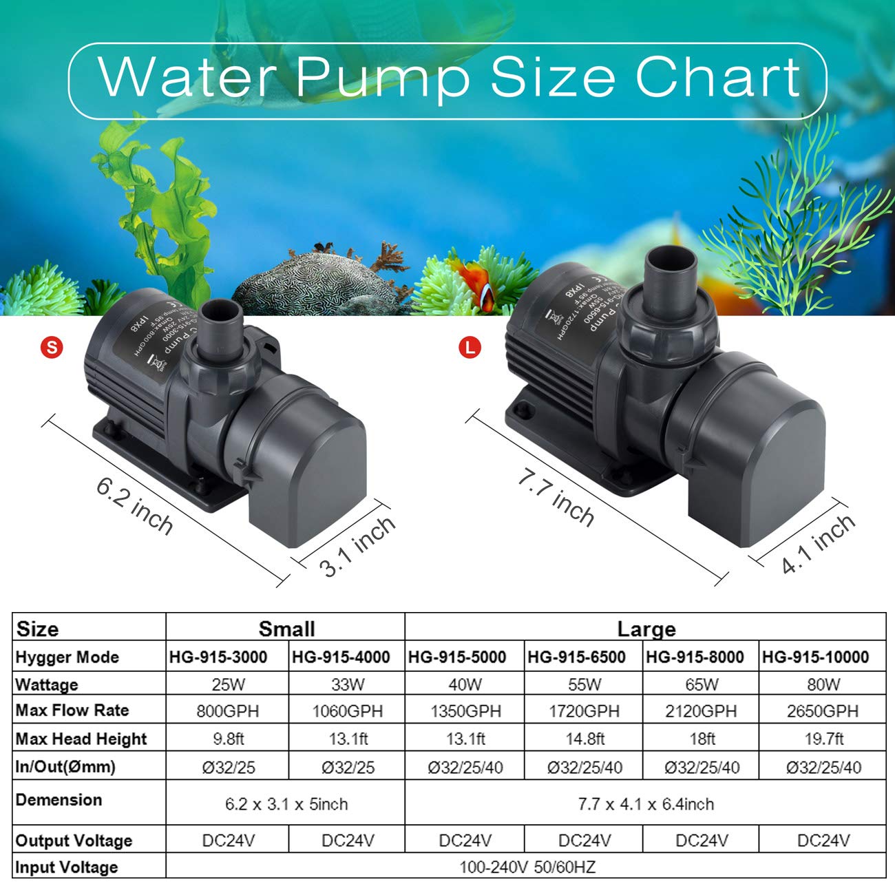 Hygger 2650GPH Quiet Submersible 24V Water Pump, 80W, 19.7ft with Controller for Fish Tanks, Aquariums, Ponds, Hydro