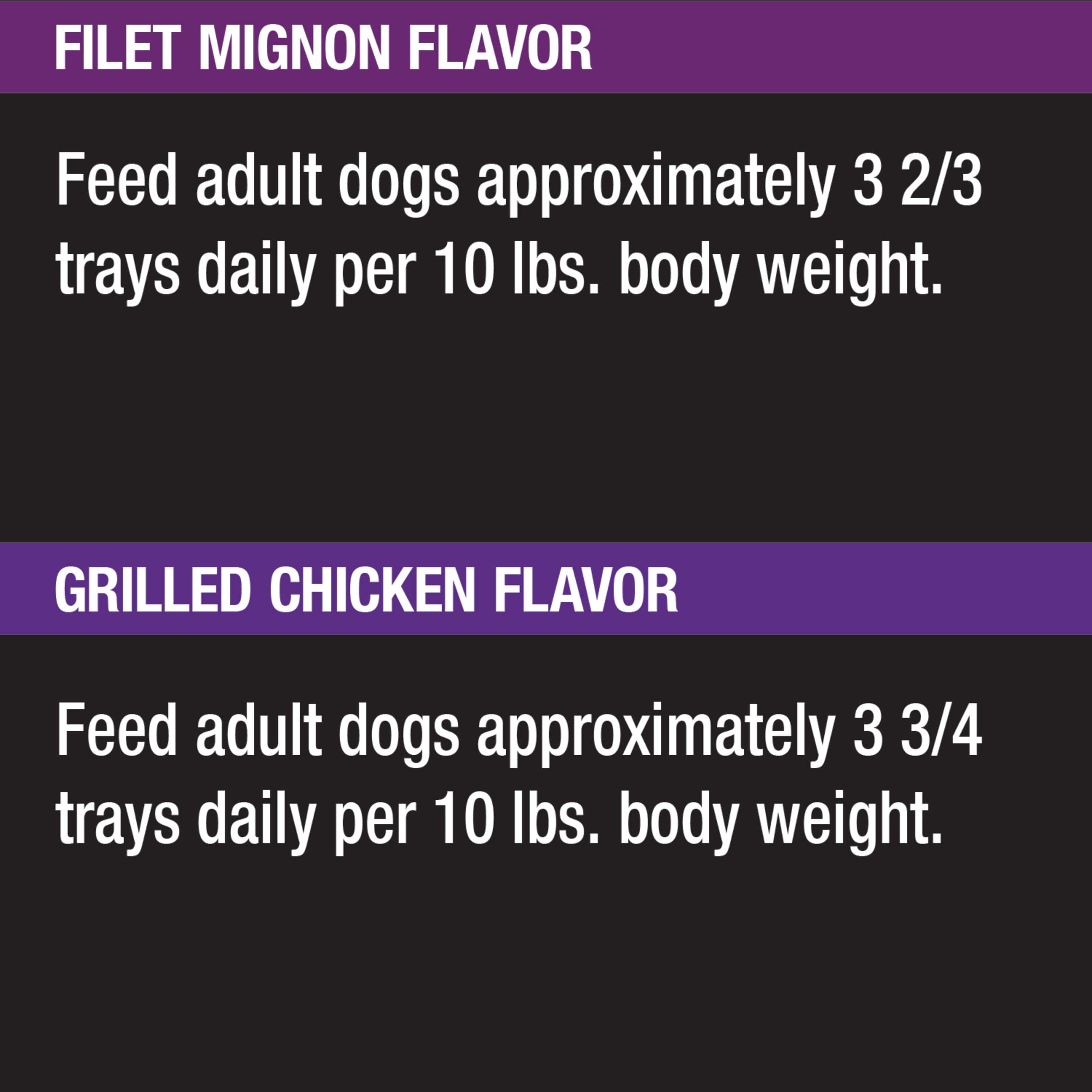 CESAR Small Breed Dry & Wet Dog Food, All Flavors