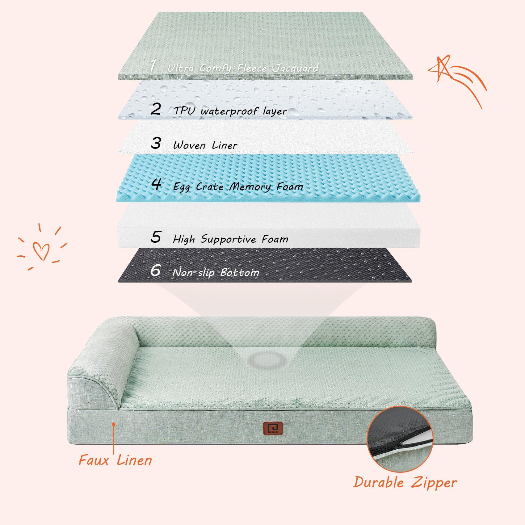 Eheyciga Memory Foam Orthopedic Dog Bed Medium Size Dog With Waterproof Lining, Washable Dog Couch Bed With Removable Cover And Nonskid Bottom For Crate Pet Sofa Bed, 30X20 Inches, Greyish Green