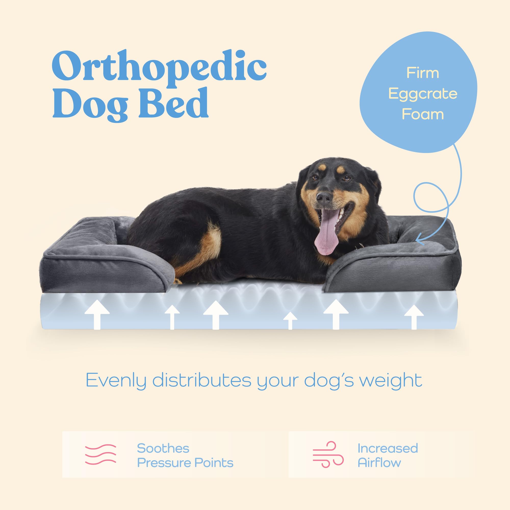 Orthopedic Sofa Dog Bed - Ultra Comfortable Dog Beds For Medium Dogs - Breathable & Waterproof Pet Bed- Egg Foam Sofa Bed With Extra Head And Neck Support - Removable Washable Cover & Nonslip Bottom.