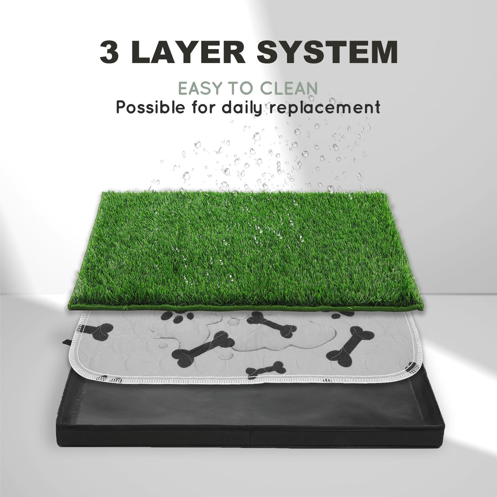 Hq4Us 4Legs Dog Grass Pad With Foldable Dog Litter Box,Large Liner Base For Balcony,Ultra-Absorbent Artificial Grass Pads For Do