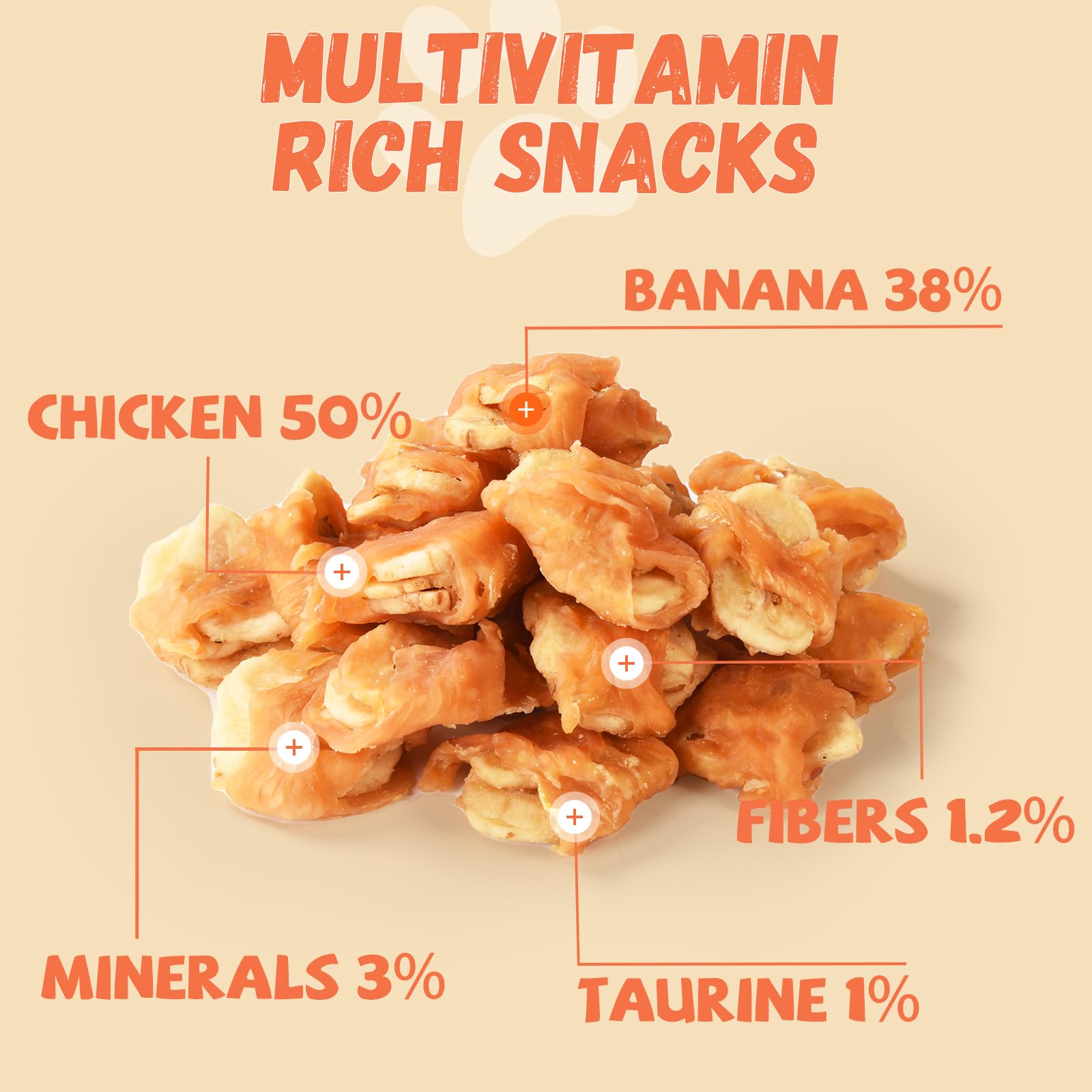 Pawmate Chicken Wrapped Banana Slices Dog Treats Small Dogs, Healthy Rawhide-Free Low Fat Soft Training Snacks Chews with Taurin