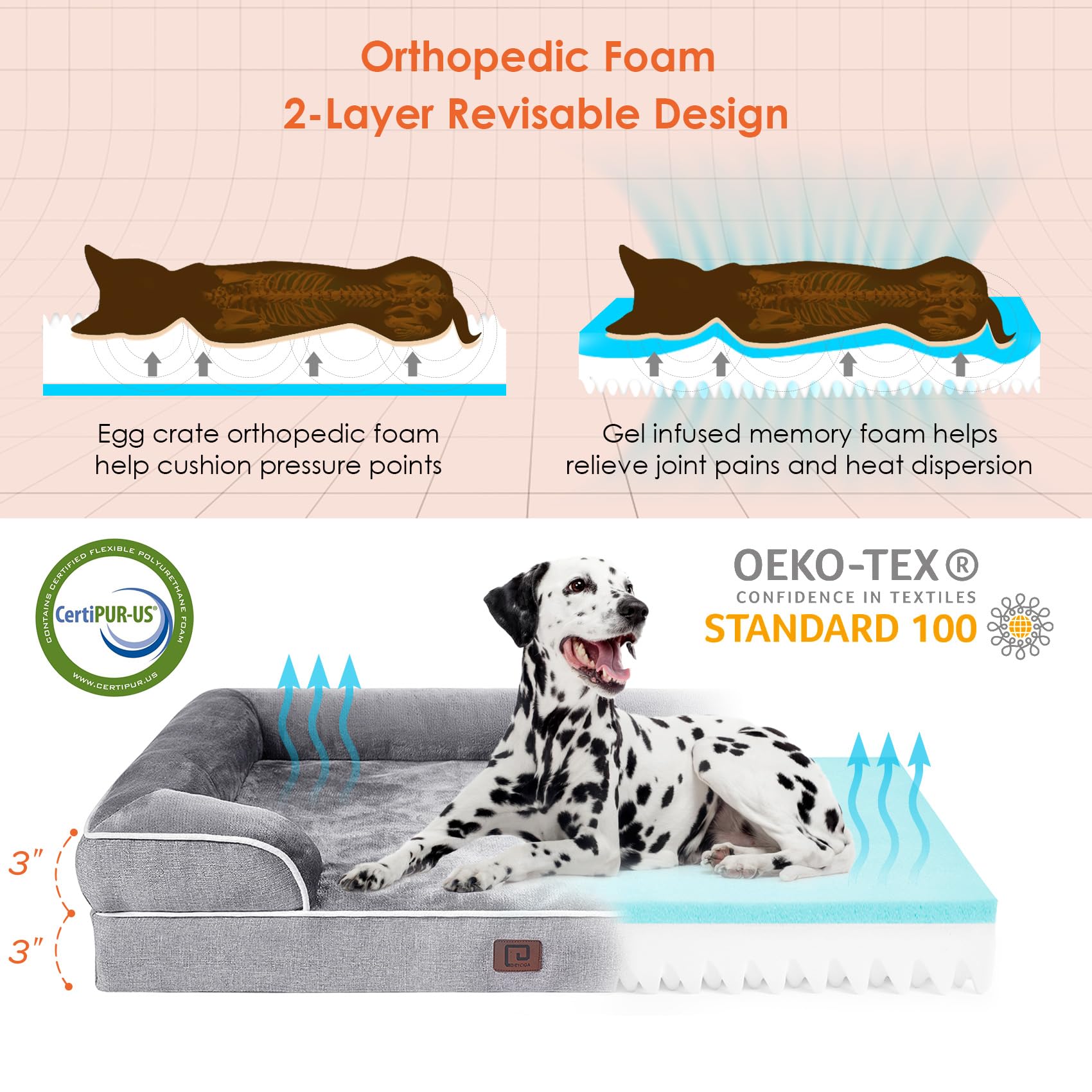 Eheyciga Orthopedic Dog Beds For Large Dogs, Waterproof Memory Foam Bed With Sides, Non-Slip Bottom And Egg-Crate Foam Couch Bed With Washable Removable Cover, Grey