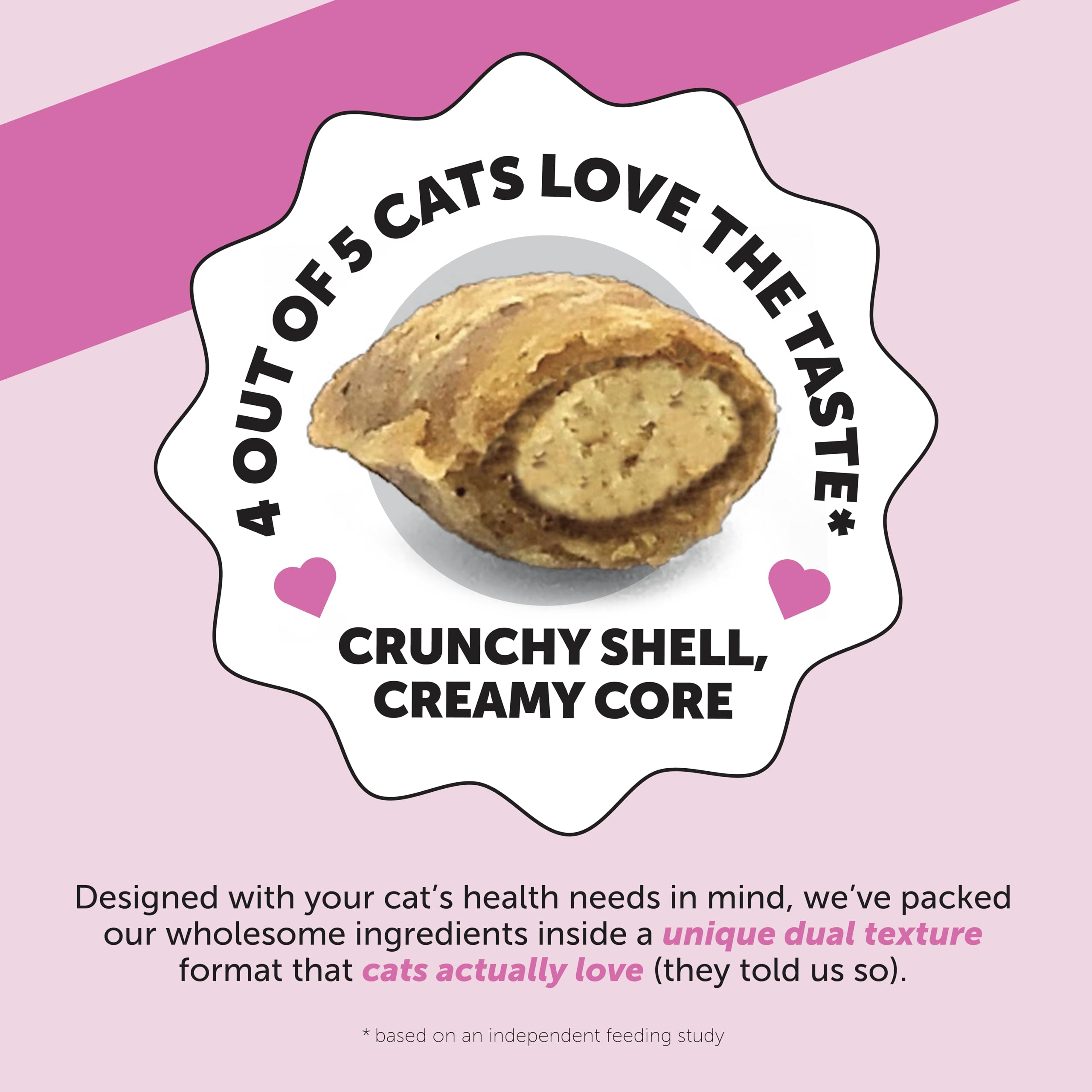 Cat Multivitamin Chews - Cat Treats for Health + Immune, Joint Support, Skin & Coat, and Digestion - Omega 3s, Lysine & Probioti
