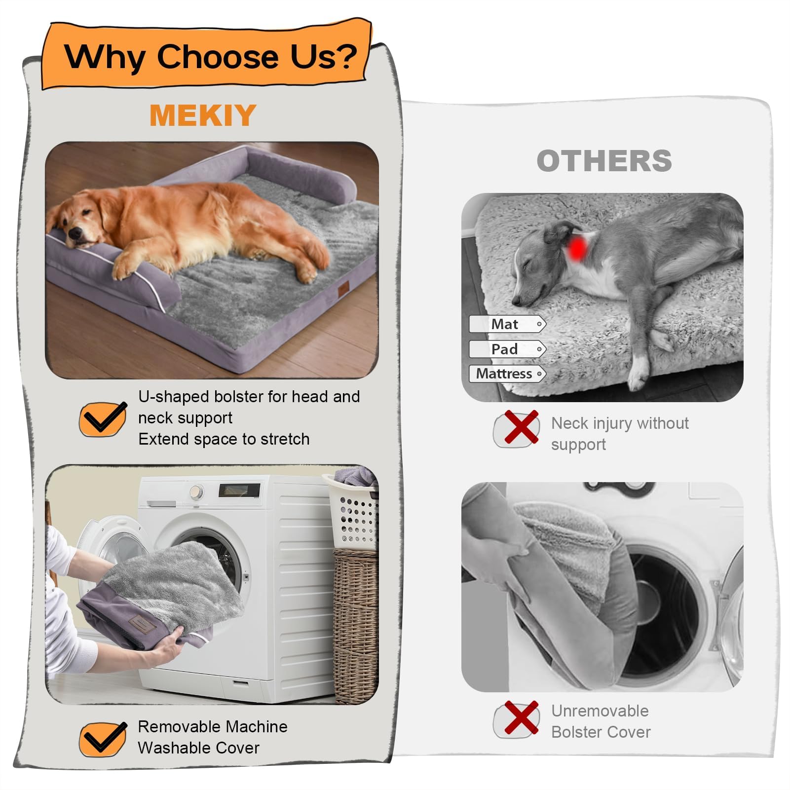 Dog Bed Medium Size Dog-Orthopedic Waterproof Bed for Dogs,Foam Couch Sofa with Washable Removable Cover & Non-Slip Bottom-Purpl