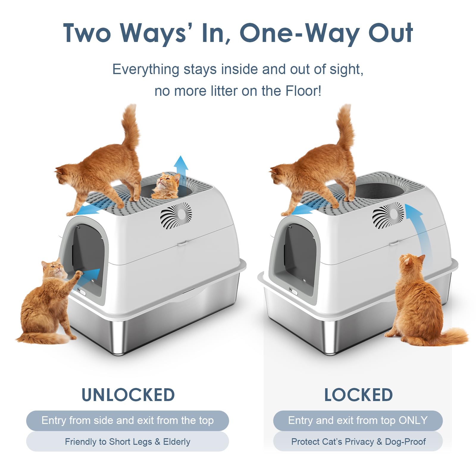 Stainless Steel Top Entry Litter Box With Dog-Proof, Hooded Stainless Steel Litter Box With Filter Lid & Scoop For Low Tracking,